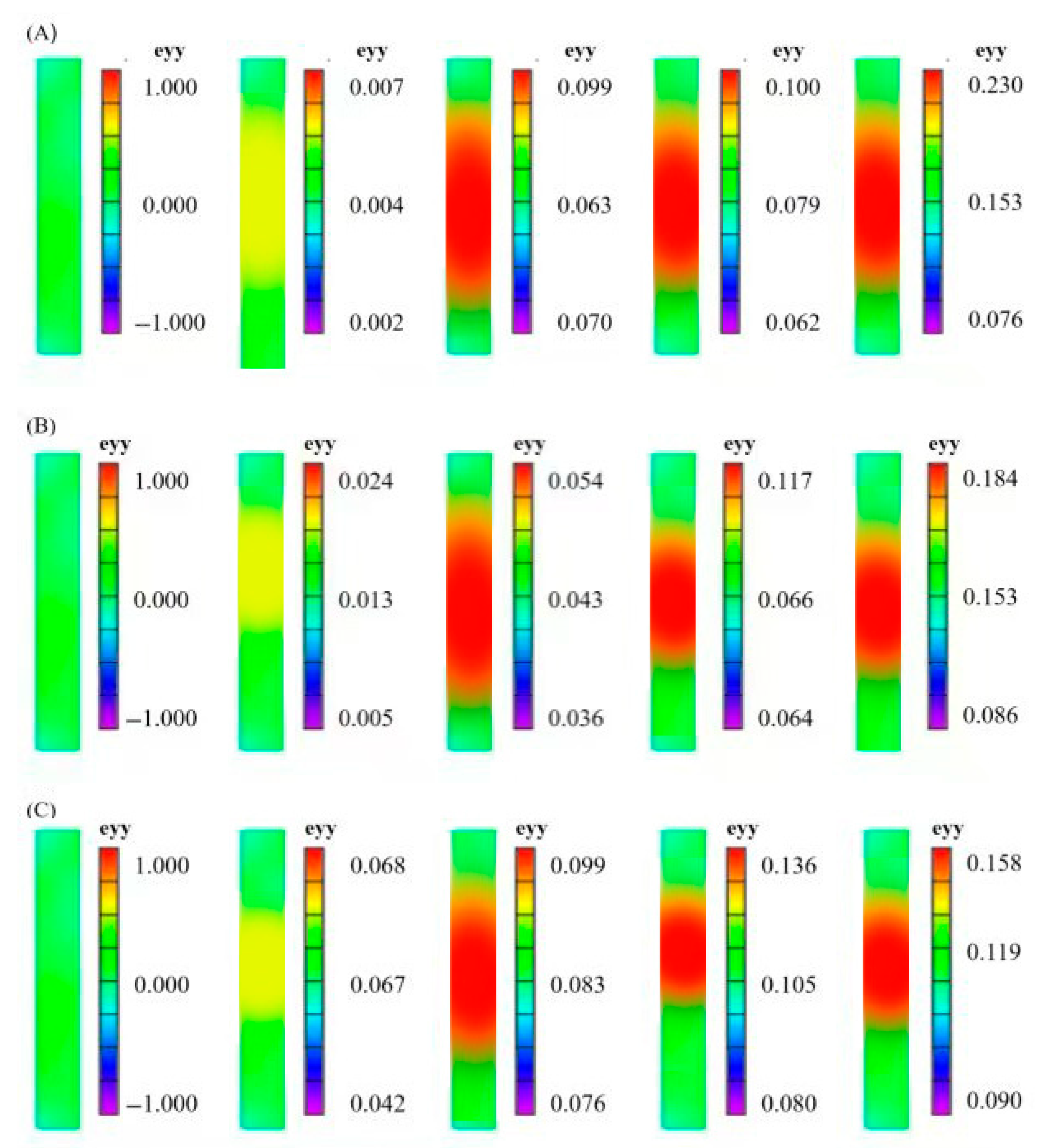 Materials 18 03228 g007a