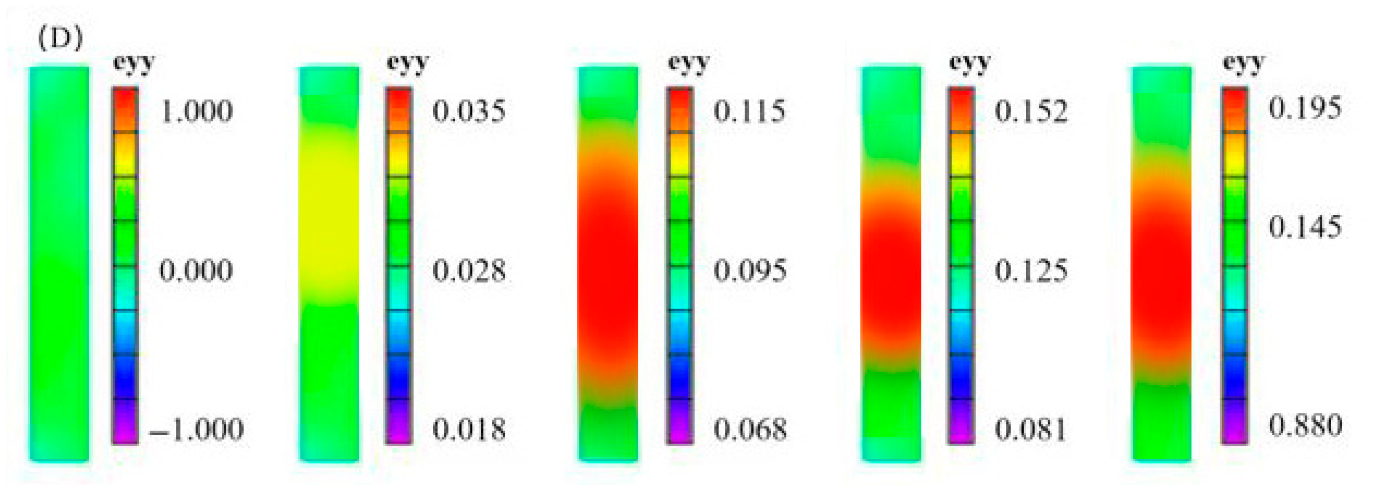 Materials 18 03228 g007b
