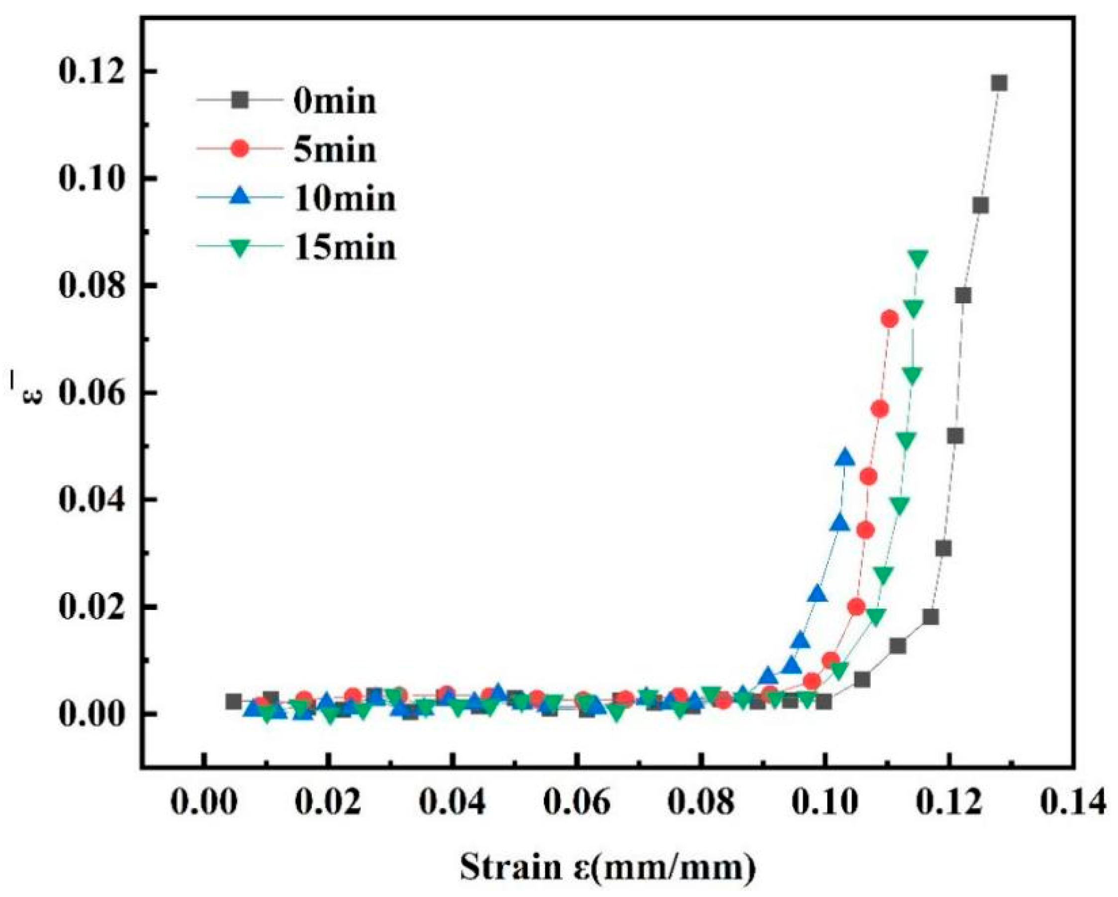 Materials 18 03228 g008