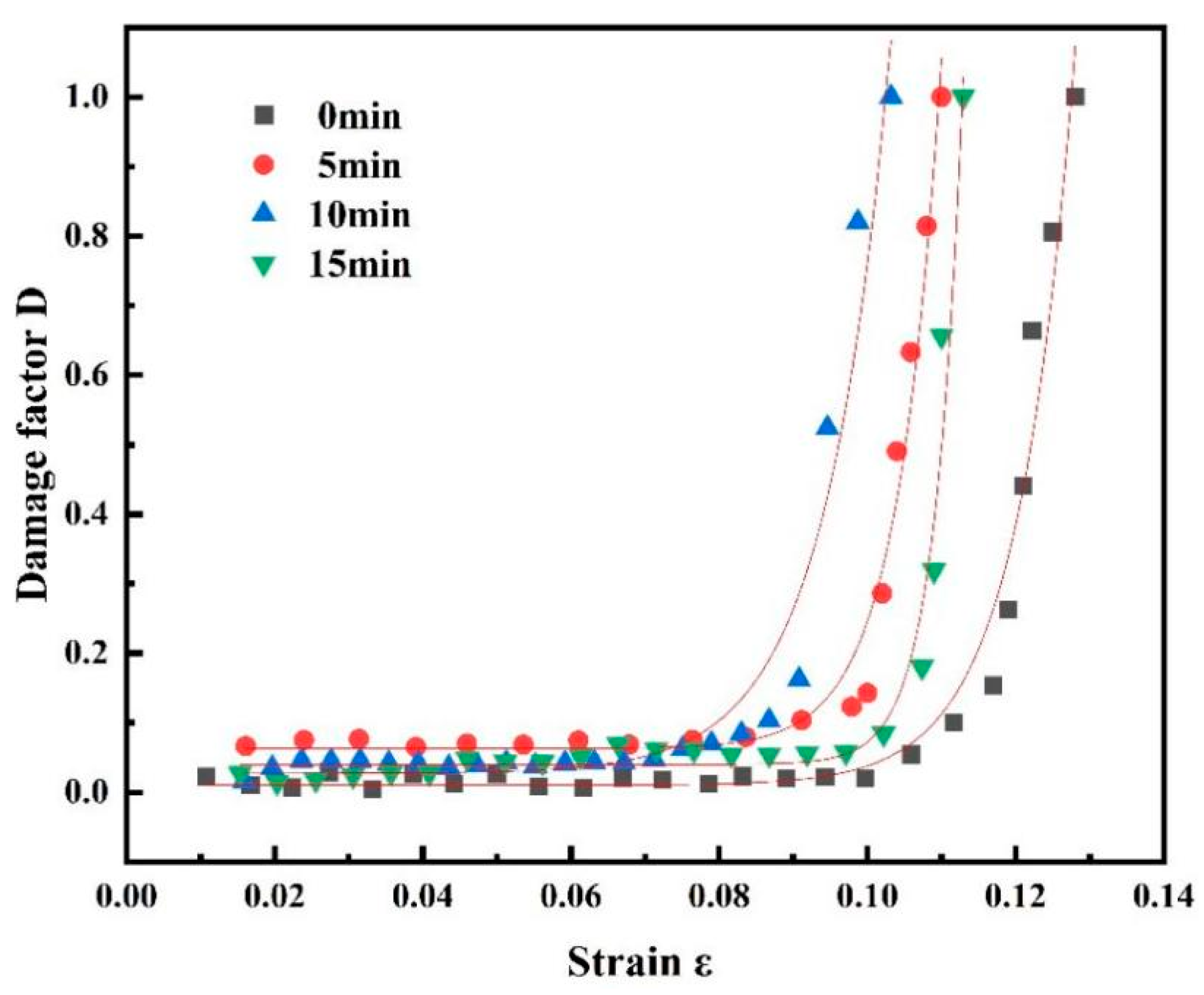 Materials 18 03228 g009