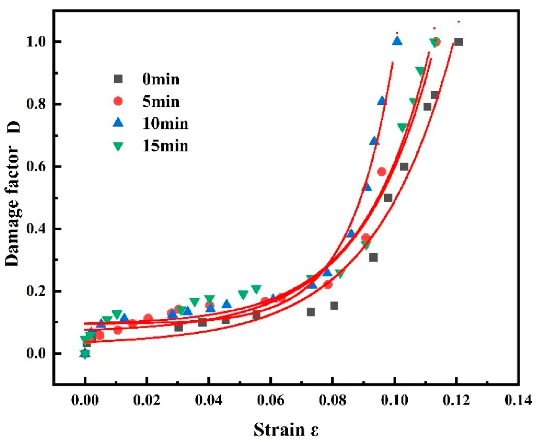 Materials 18 03228 g012
