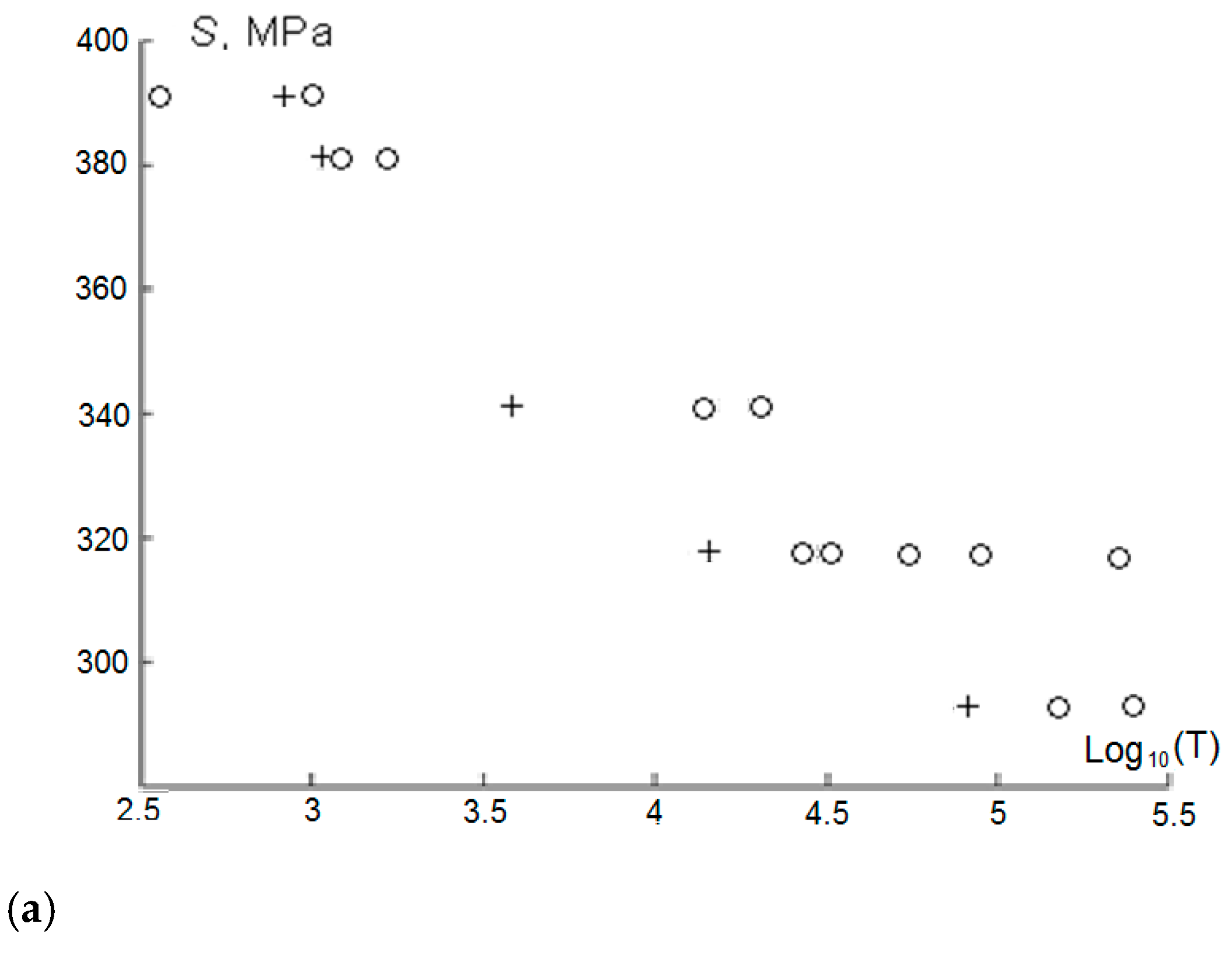 Materials 18 03229 g004a