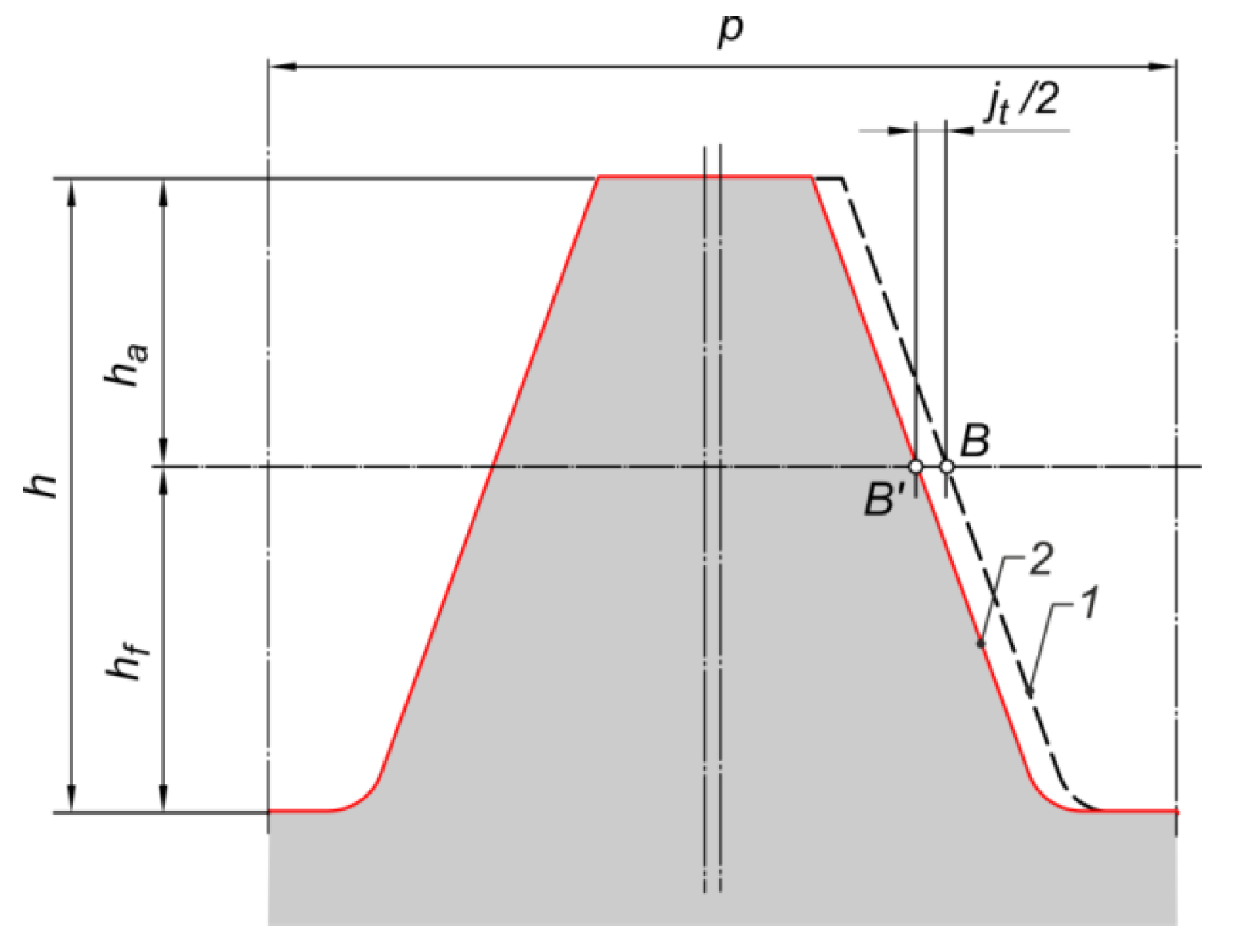 Materials 18 03230 g004 Materials 18 03230 g004