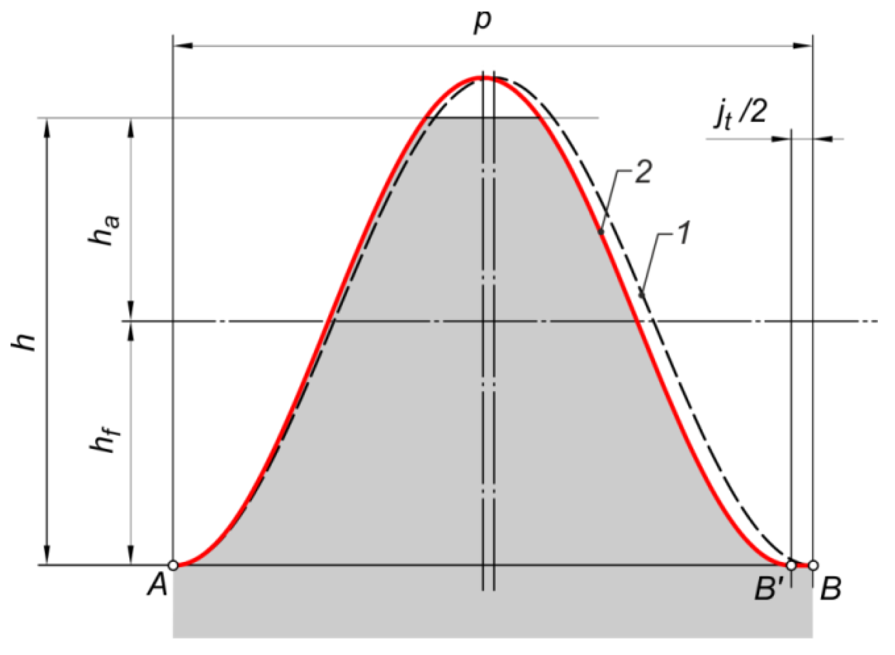 Materials 18 03230 g005 Materials 18 03230 g005