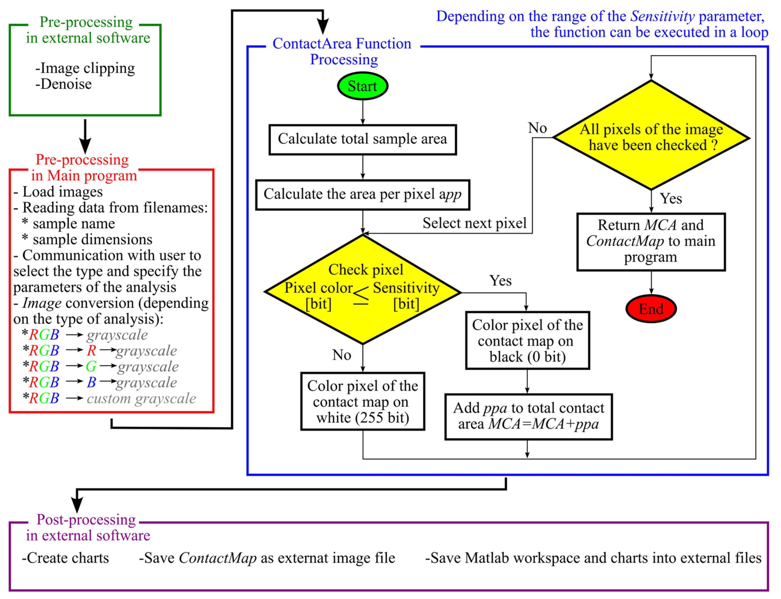 Materials 18 03230 g009 Materials 18 03230 g009