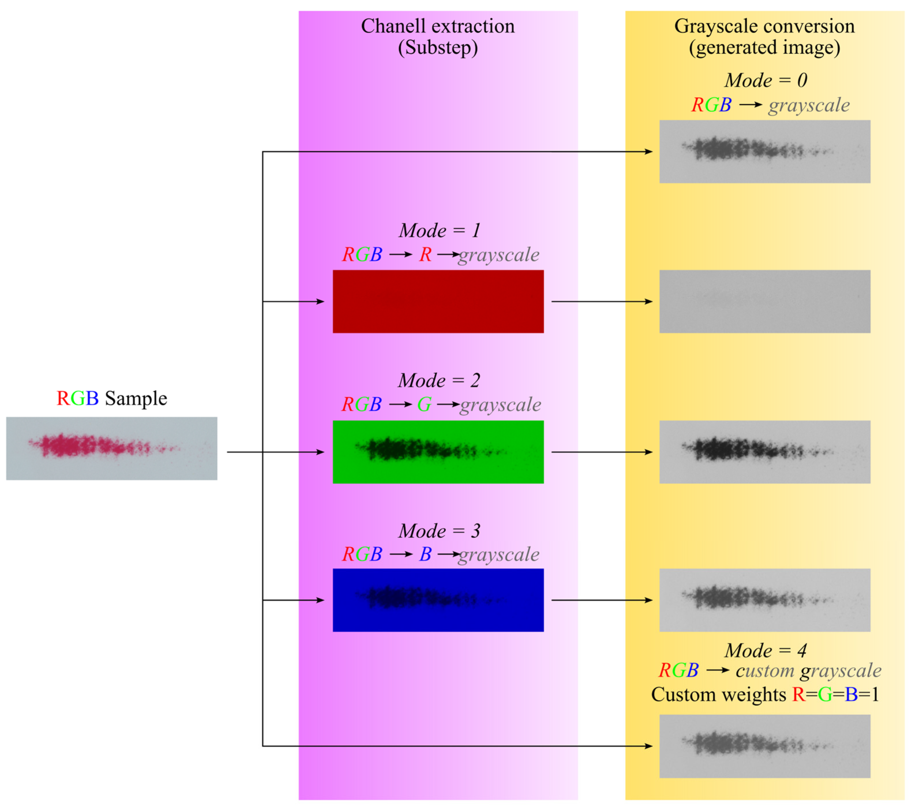 Materials 18 03230 g010 Materials 18 03230 g010