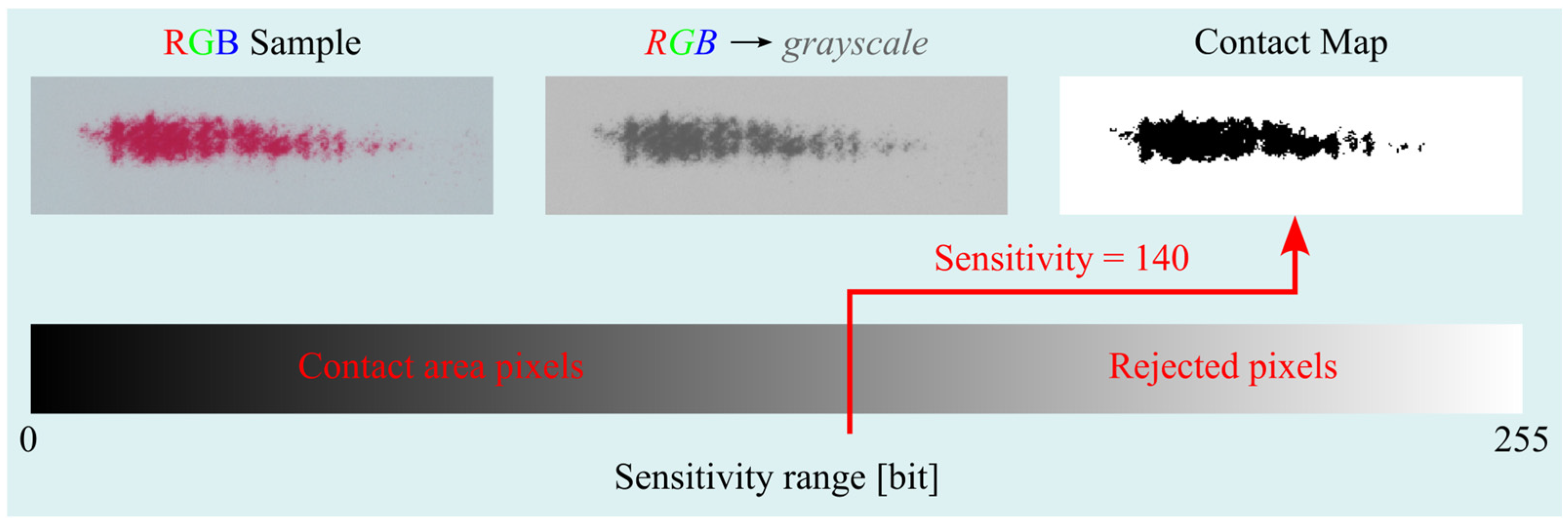 Materials 18 03230 g011 Materials 18 03230 g011
