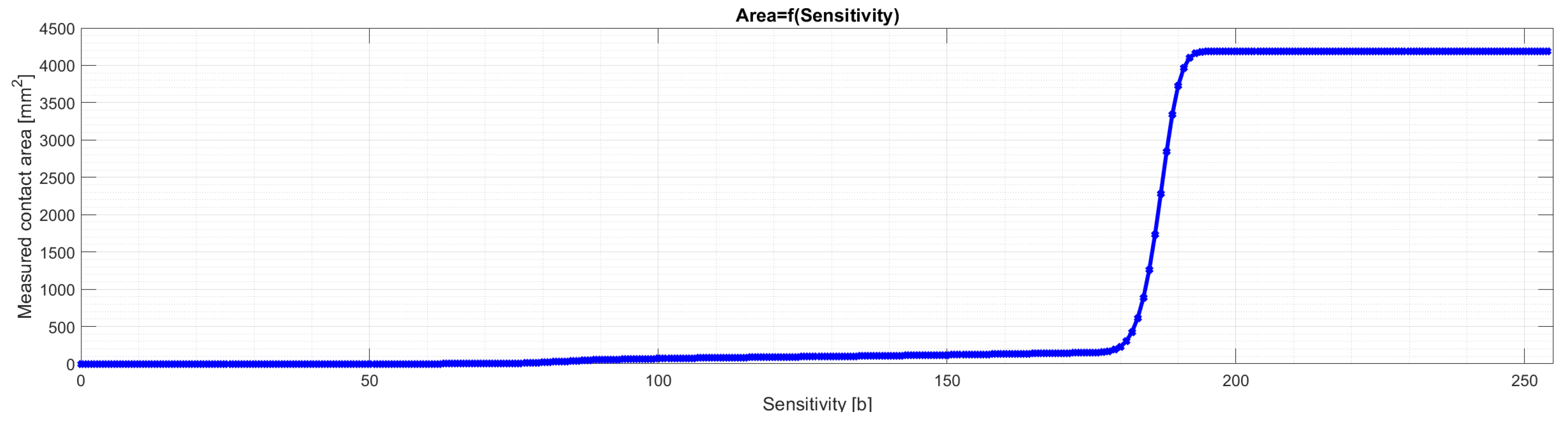 Materials 18 03230 g013 Materials 18 03230 g013
