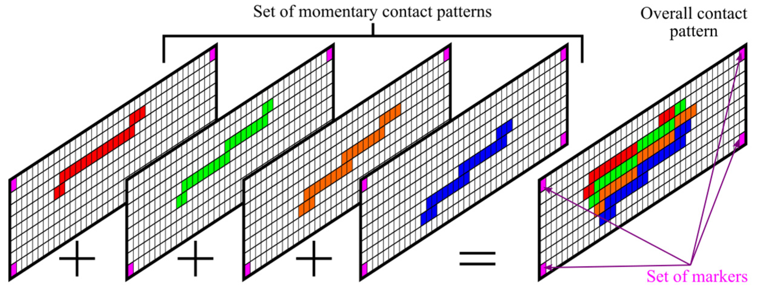 Materials 18 03230 g014 Materials 18 03230 g014