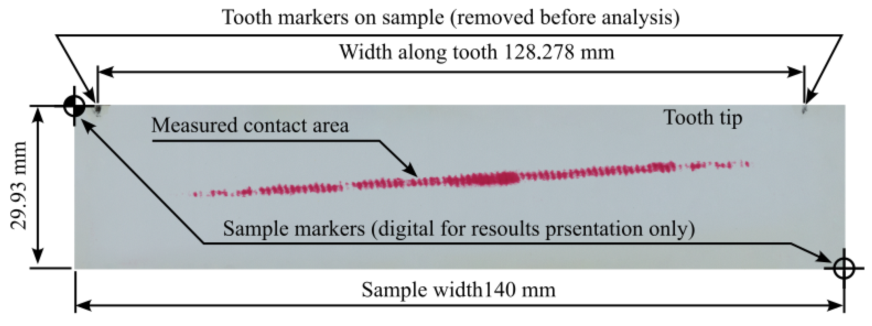 Materials 18 03230 g020 Materials 18 03230 g020