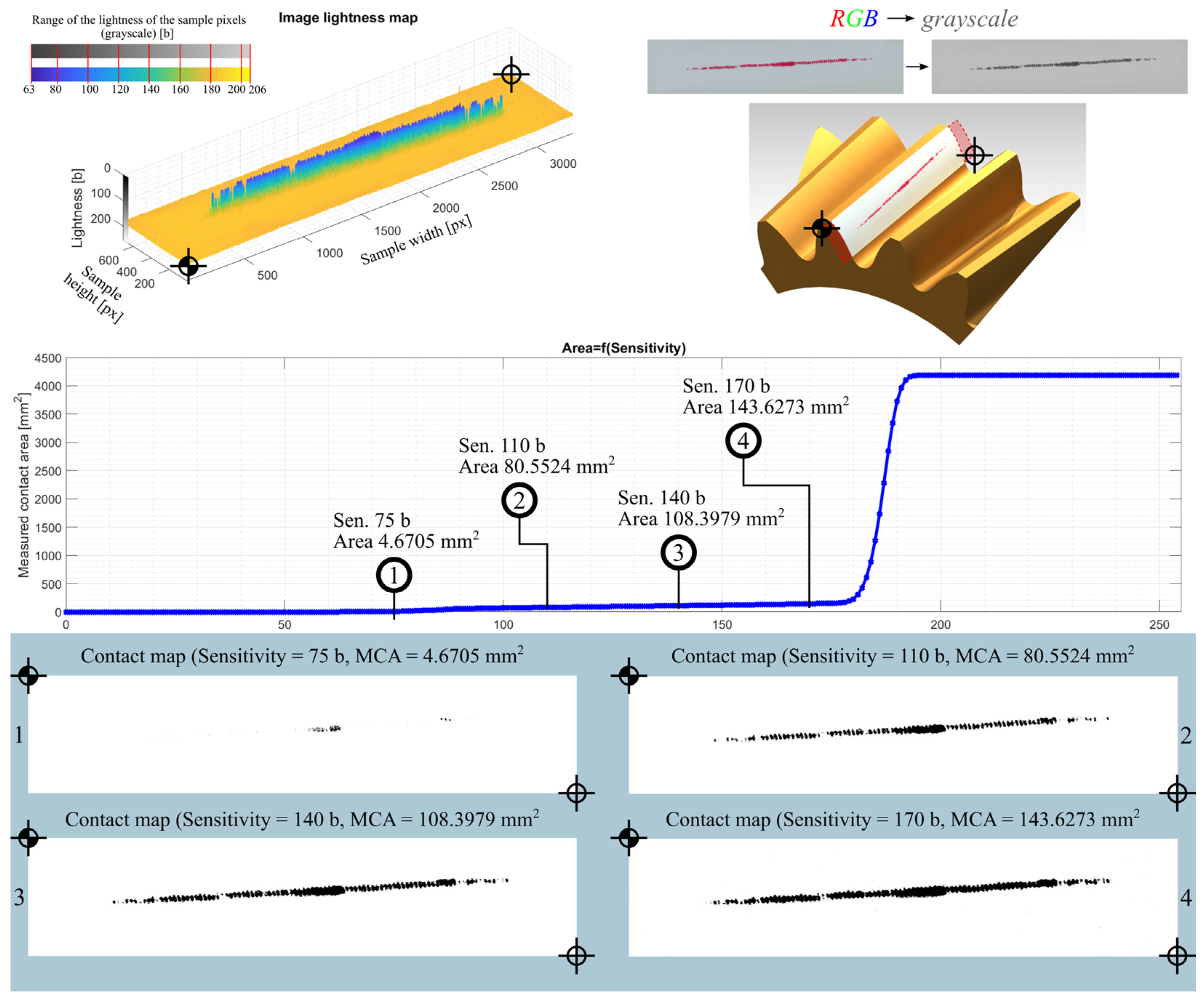 Materials 18 03230 g025 Materials 18 03230 g025