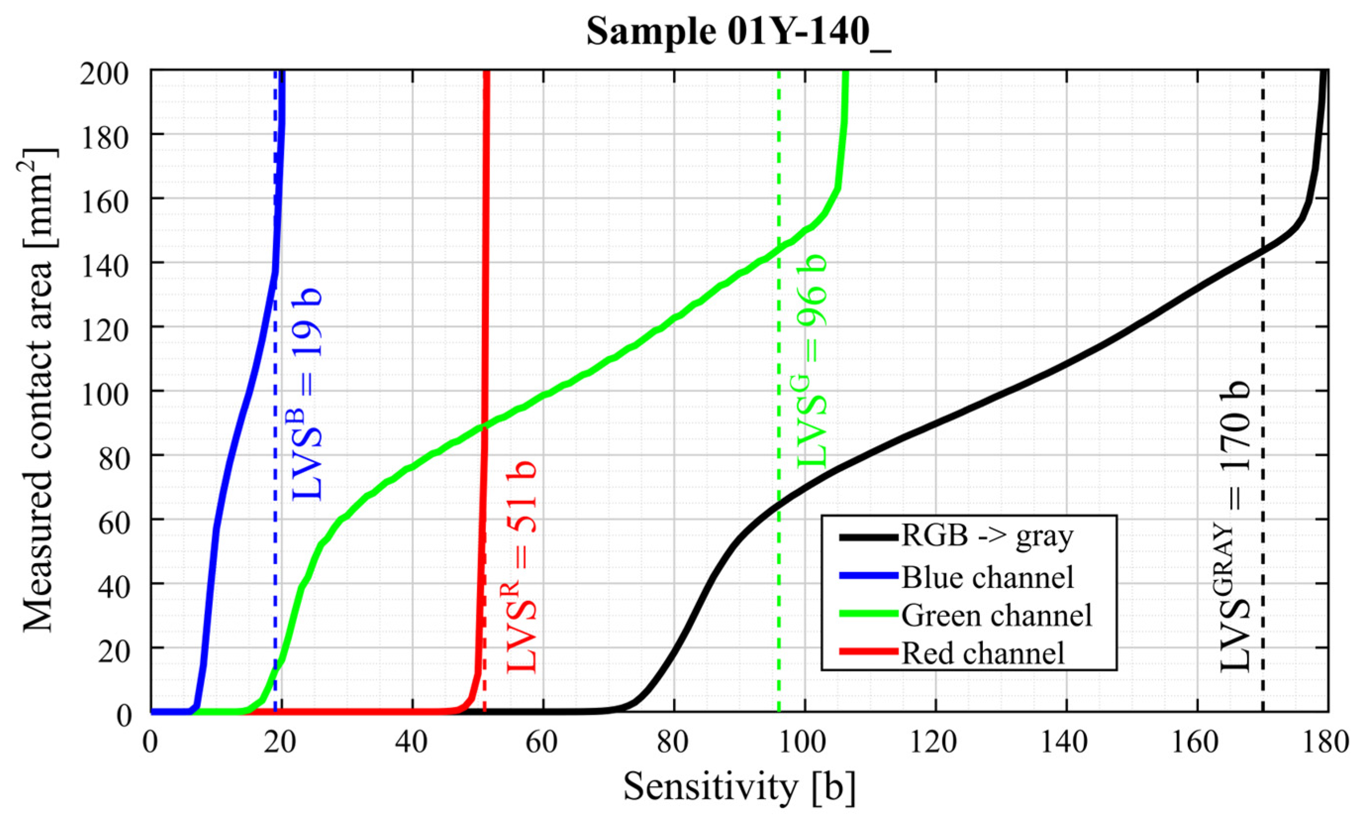 Materials 18 03230 g027a Materials 18 03230 g027a