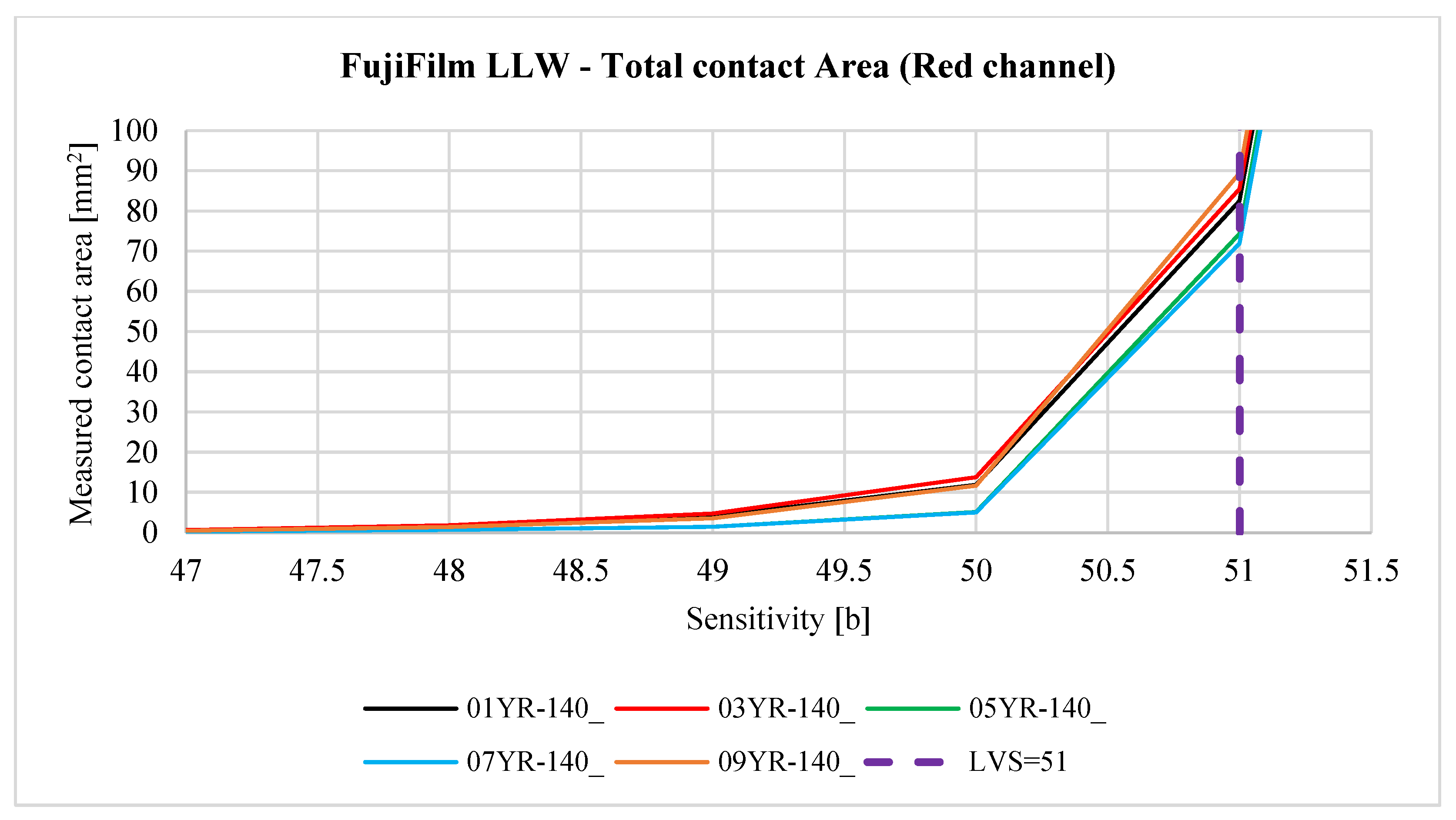Materials 18 03230 g030a Materials 18 03230 g030a