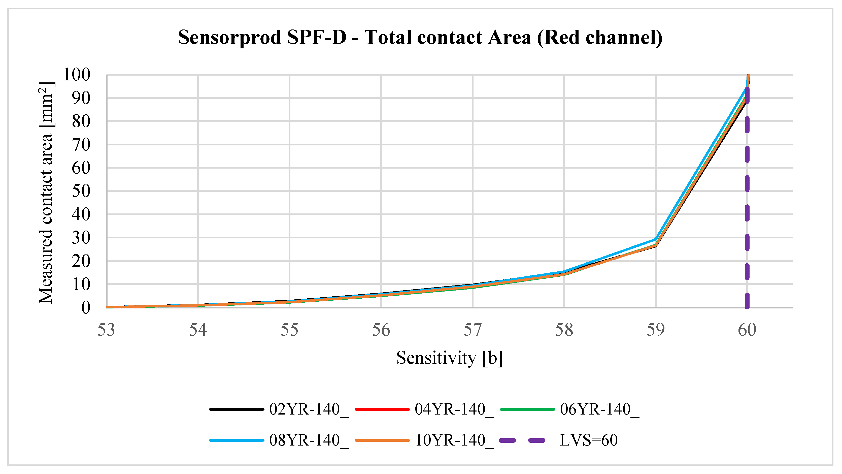 Materials 18 03230 g030b Materials 18 03230 g030b