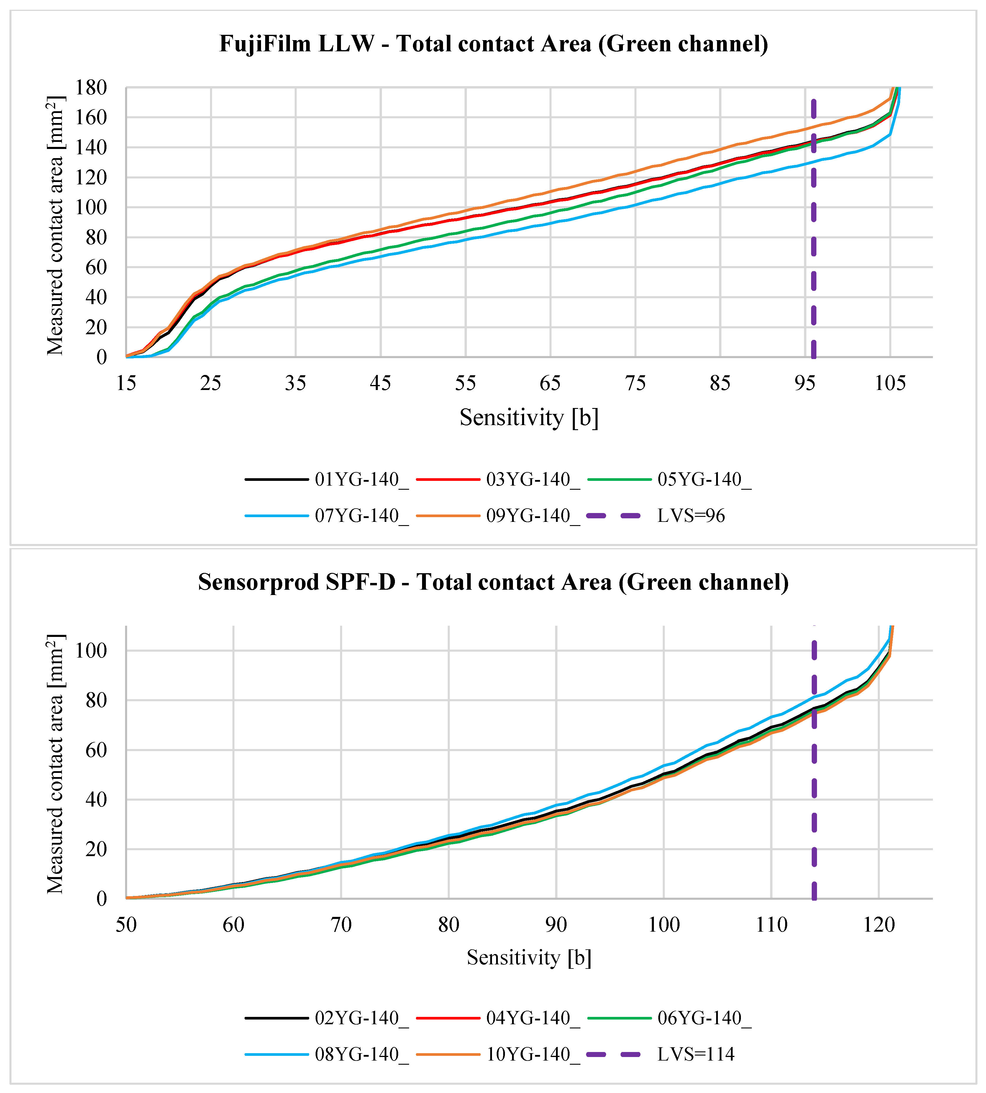 Materials 18 03230 g031 Materials 18 03230 g031