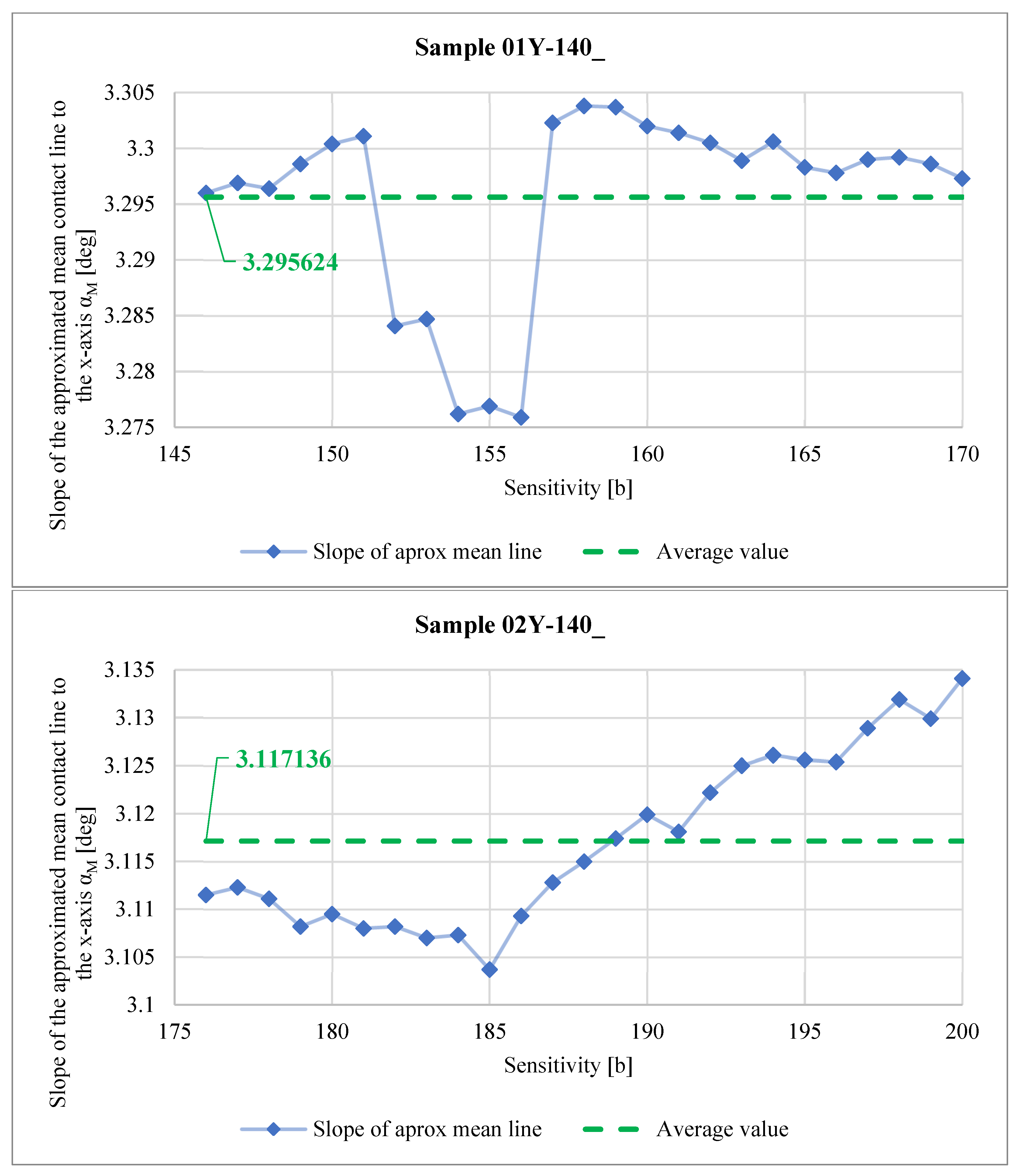 Materials 18 03230 g037 Materials 18 03230 g037