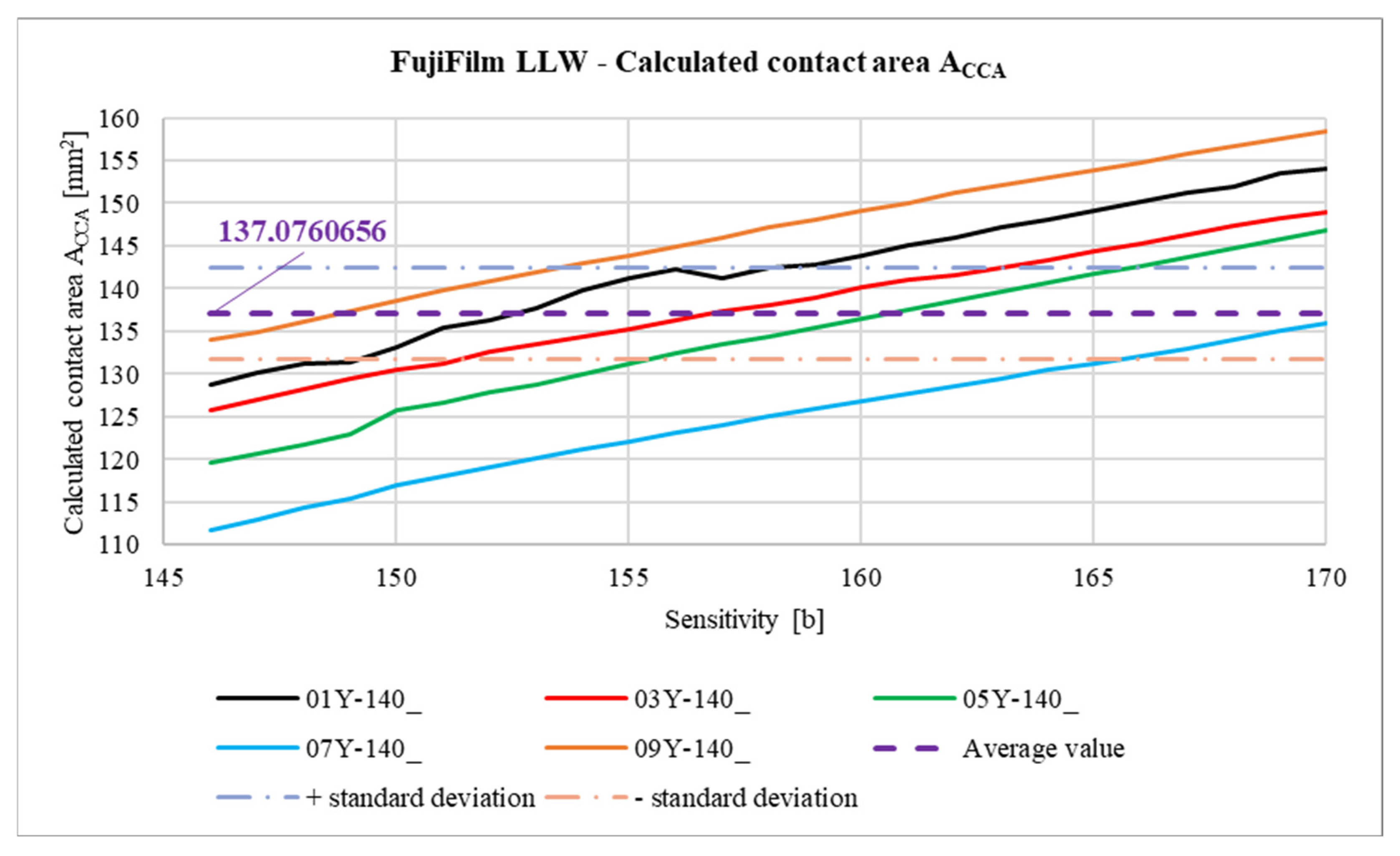 Materials 18 03230 g042a Materials 18 03230 g042a