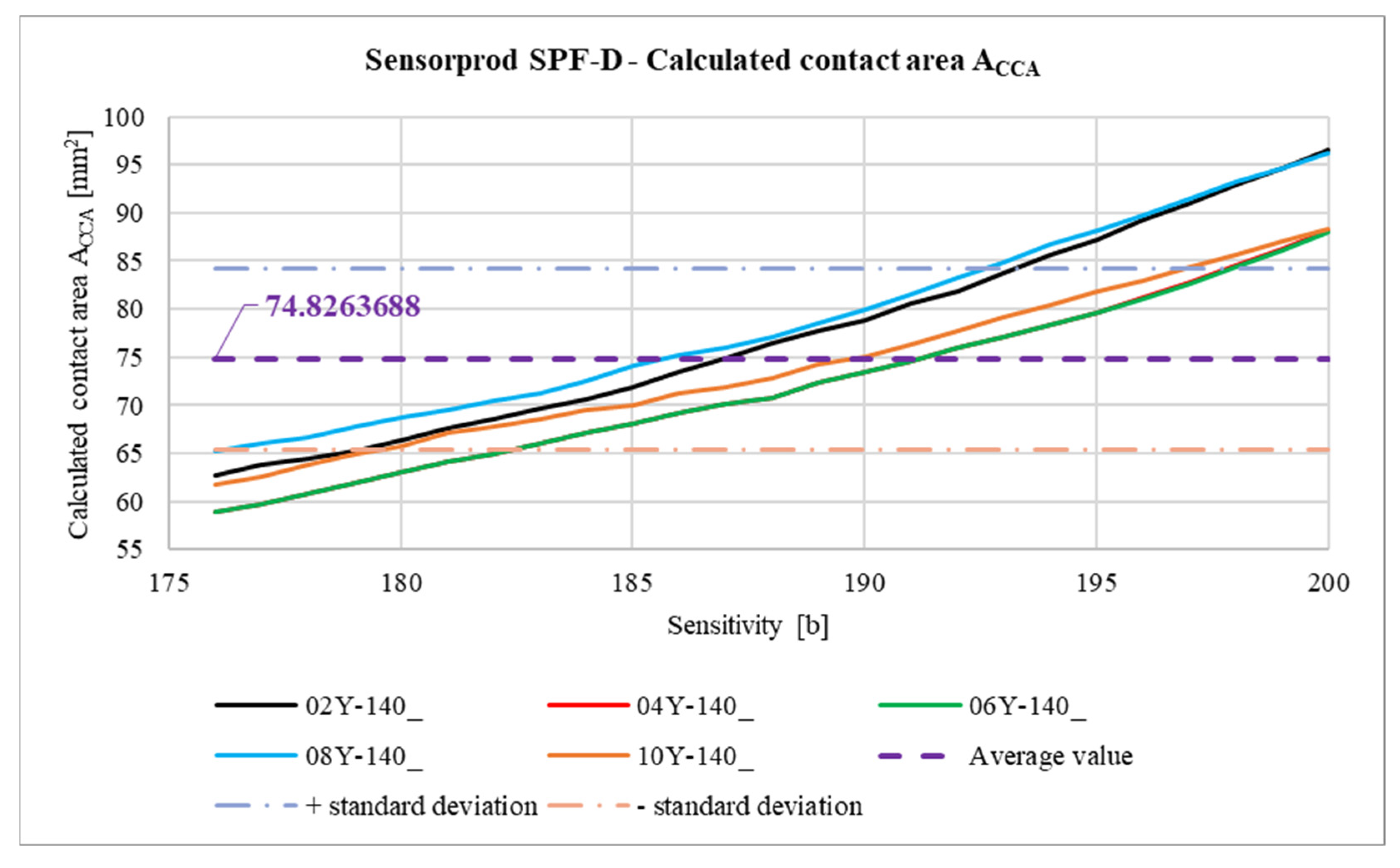 Materials 18 03230 g042b Materials 18 03230 g042b