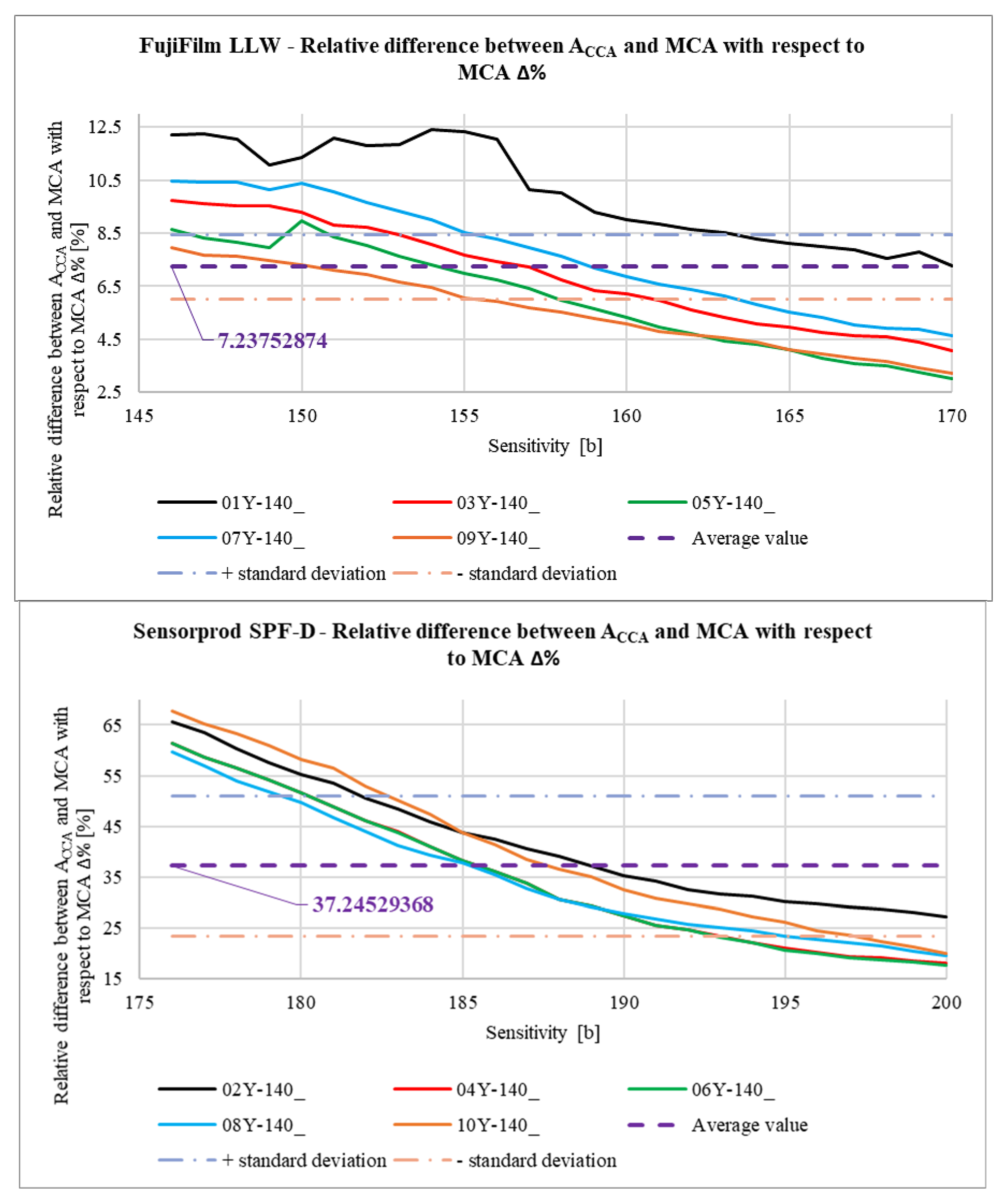 Materials 18 03230 g043 Materials 18 03230 g043