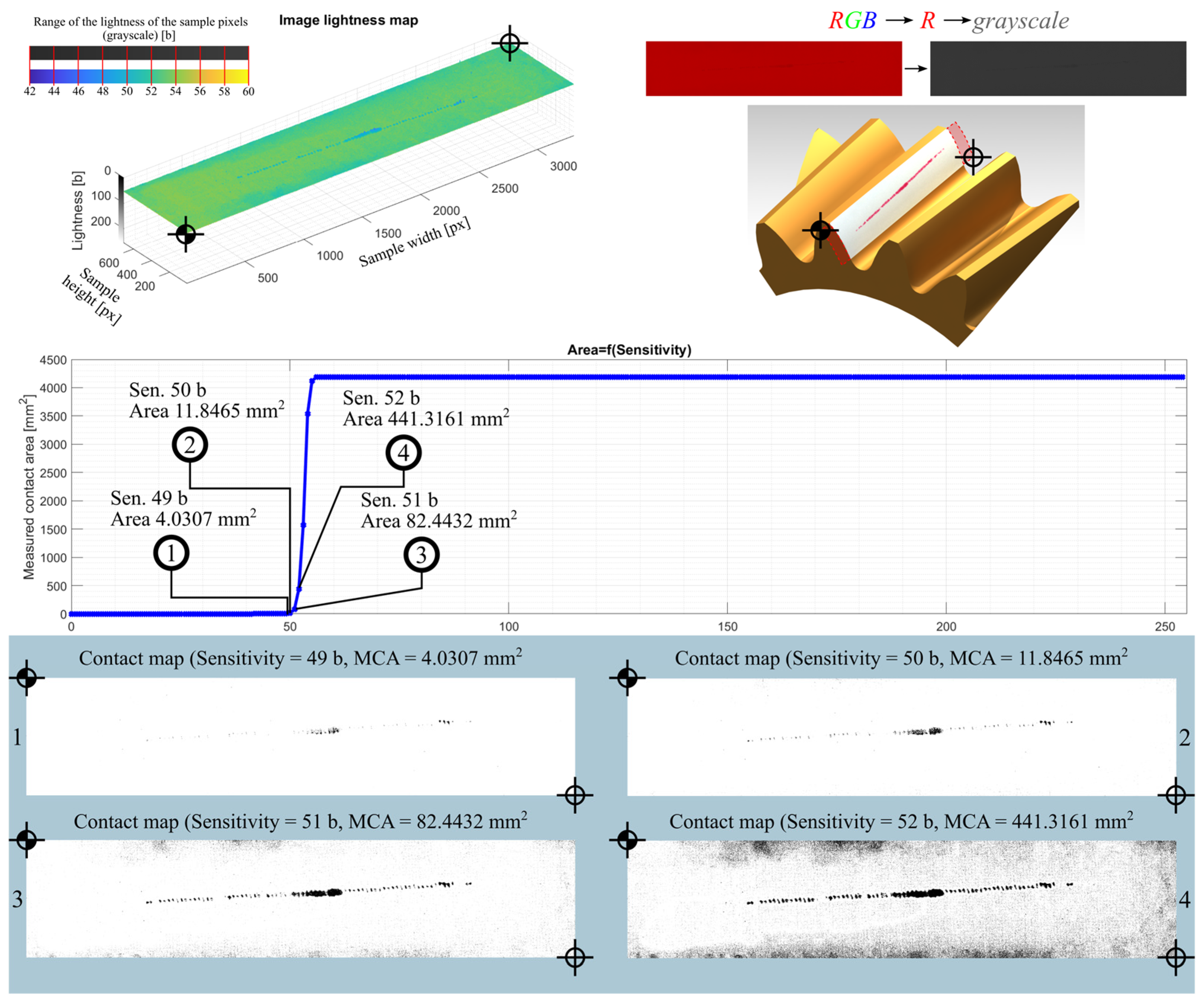 Materials 18 03230 g0a1 Materials 18 03230 g0a1