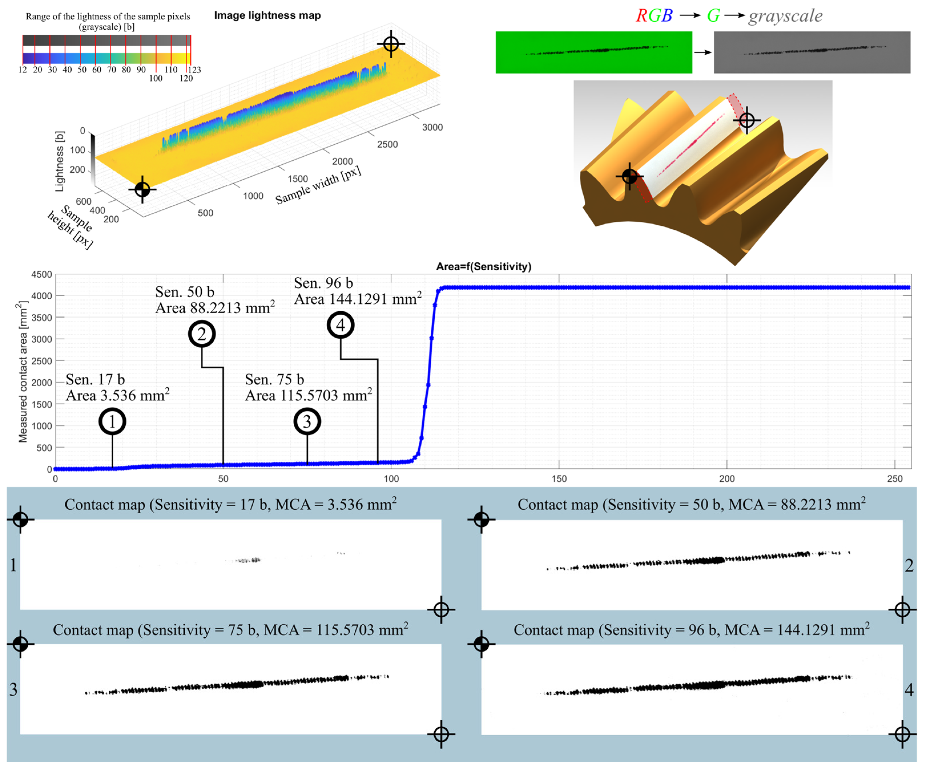 Materials 18 03230 g0a2 Materials 18 03230 g0a2