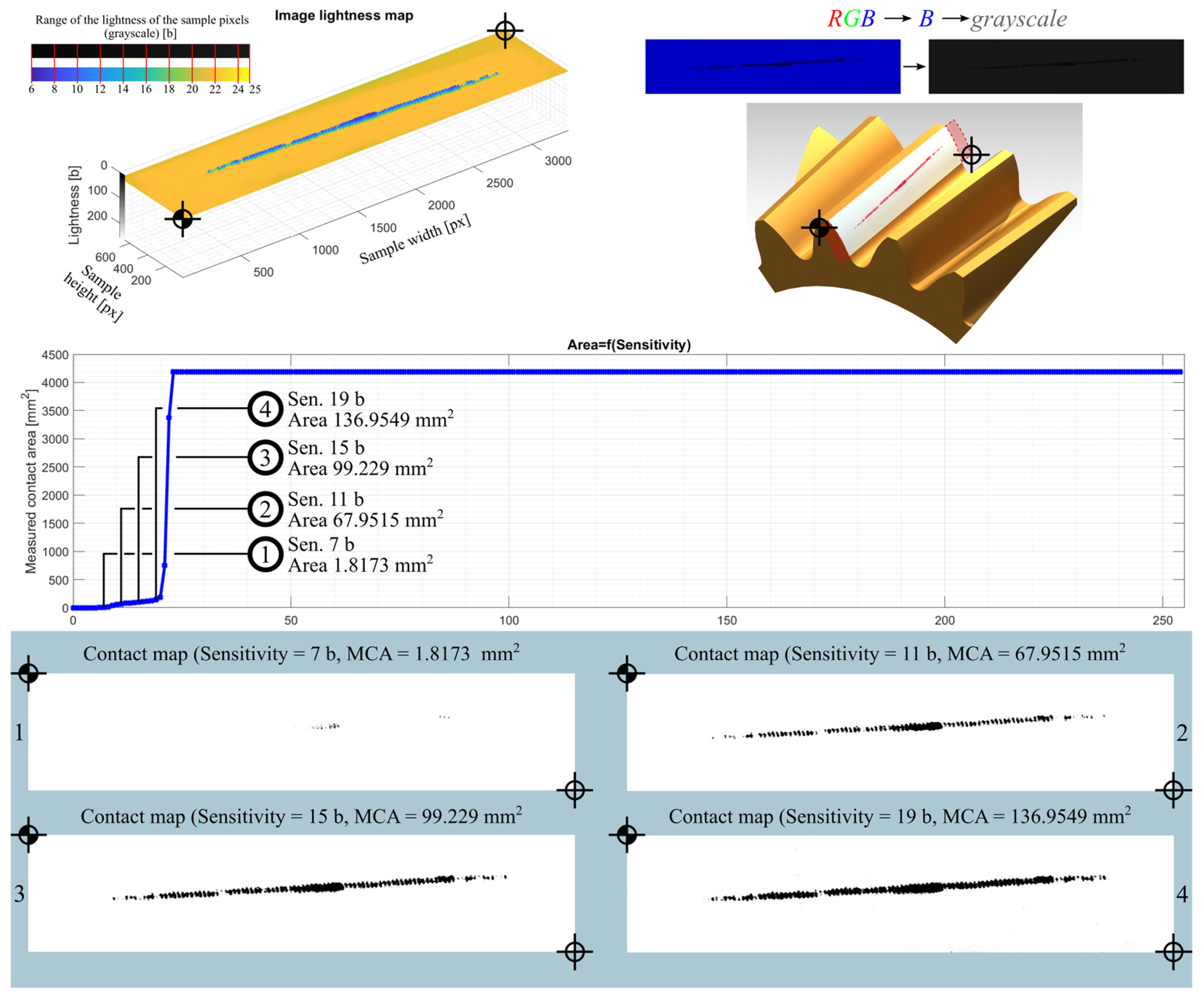 Materials 18 03230 g0a3 Materials 18 03230 g0a3