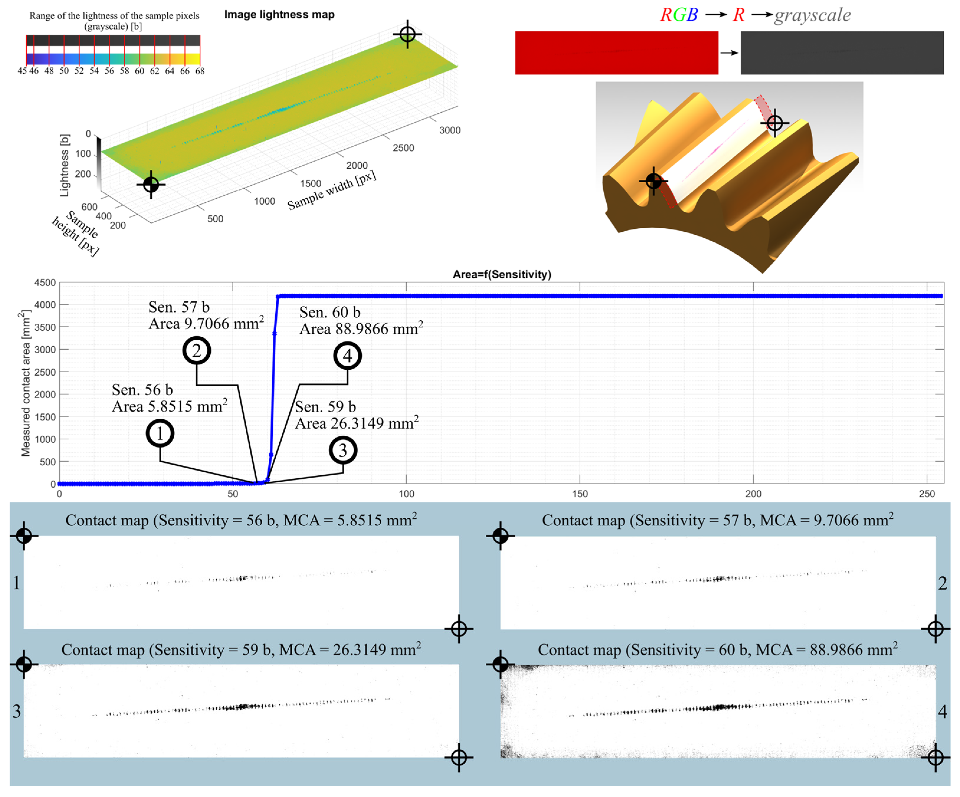 Materials 18 03230 g0a4 Materials 18 03230 g0a4