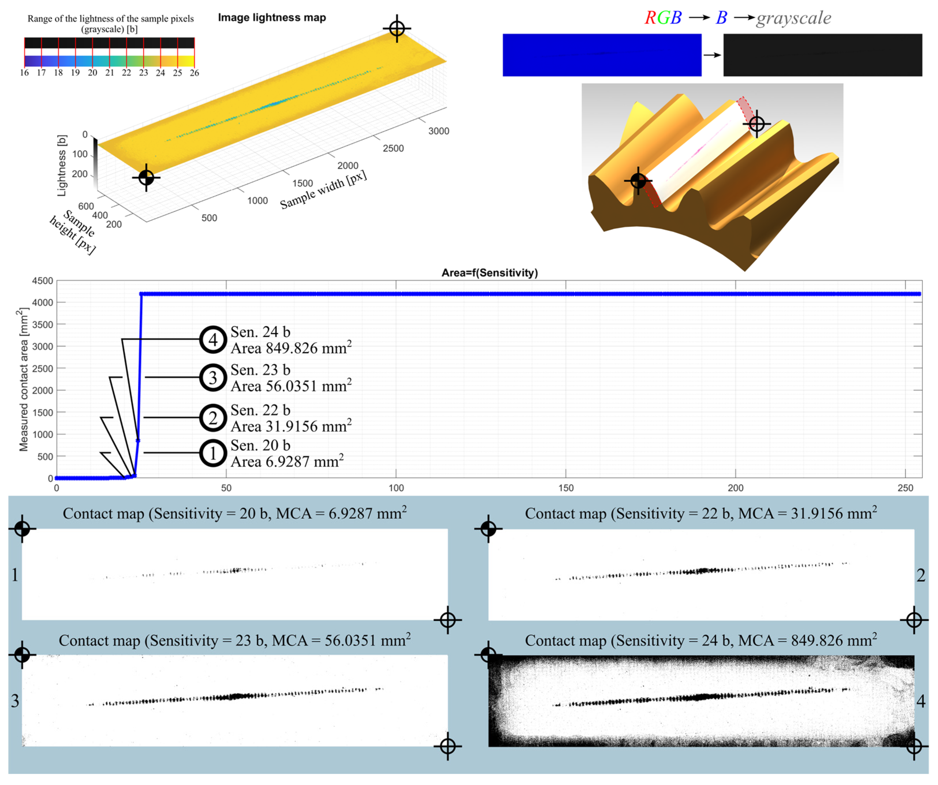 Materials 18 03230 g0a6 Materials 18 03230 g0a6