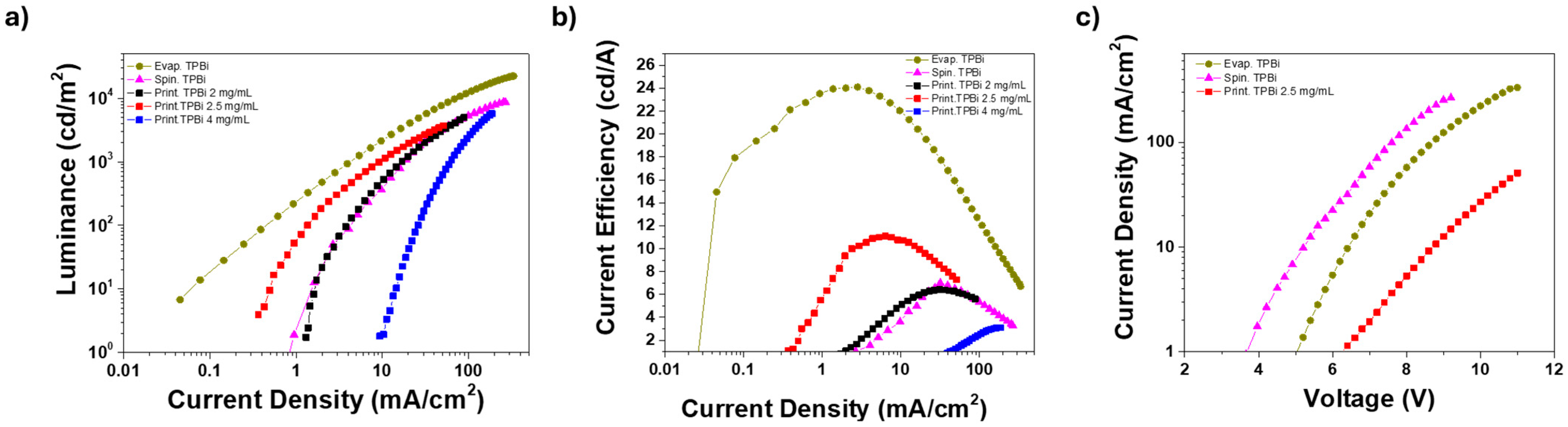 Materials 18 03231 g004