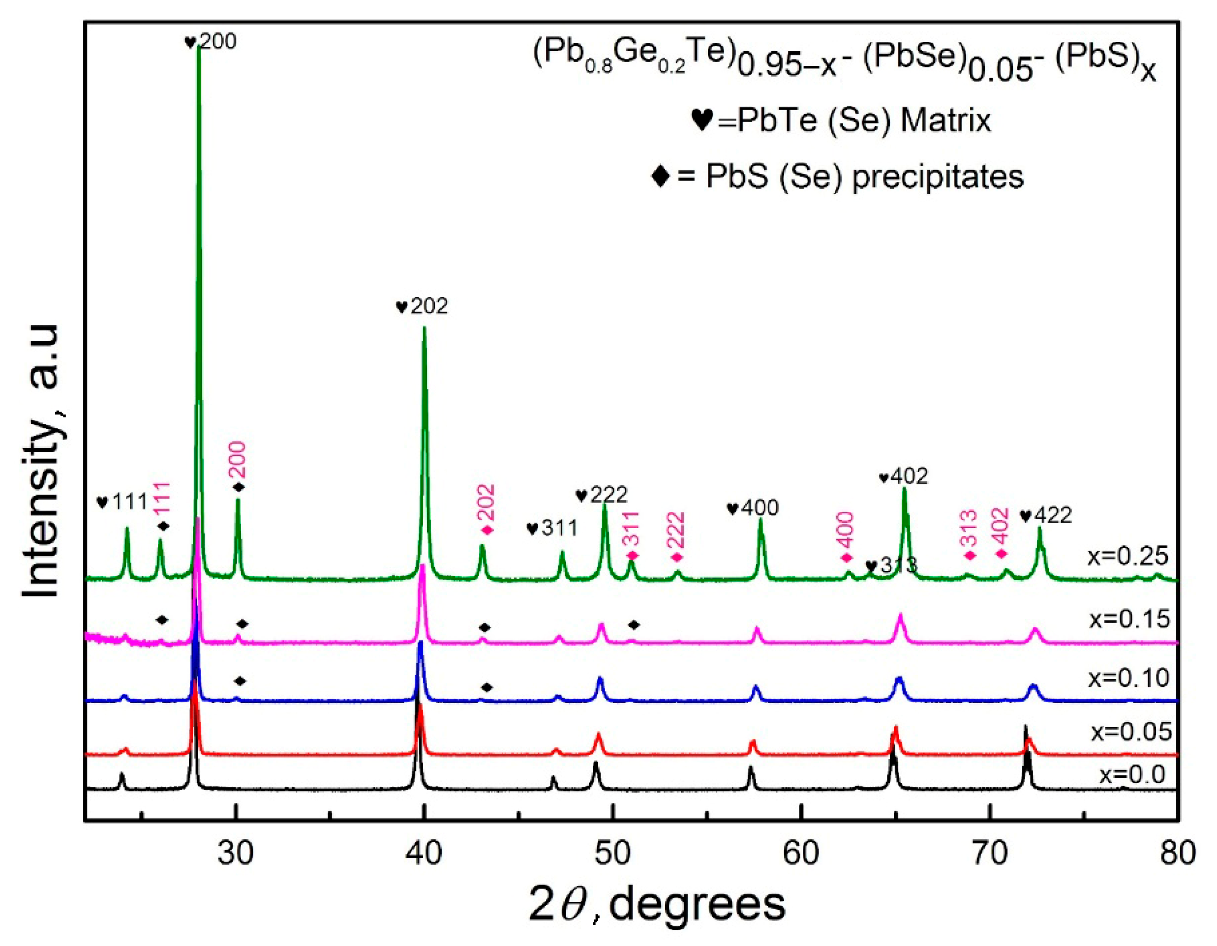 Materials 18 03232 g001