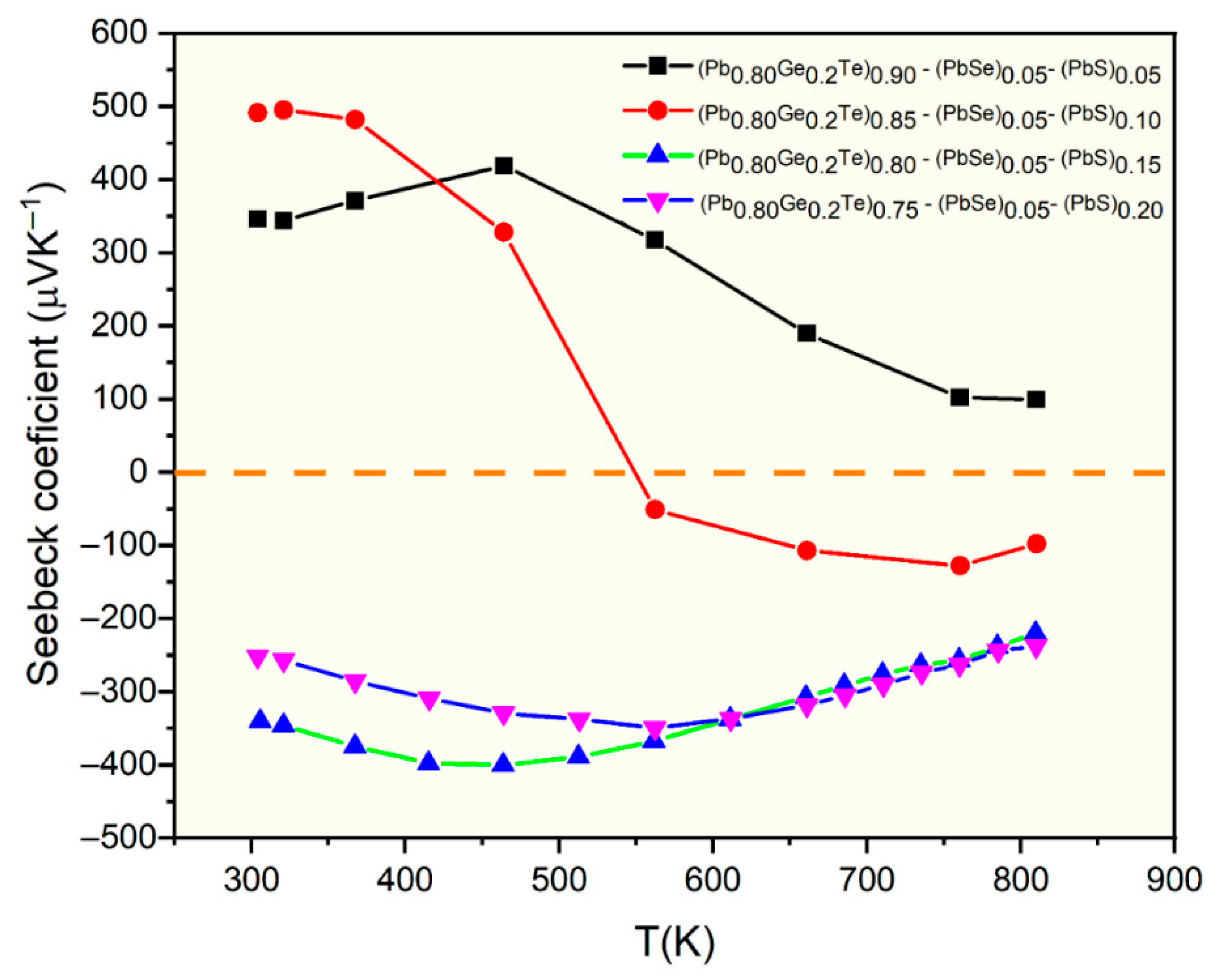 Materials 18 03232 g003