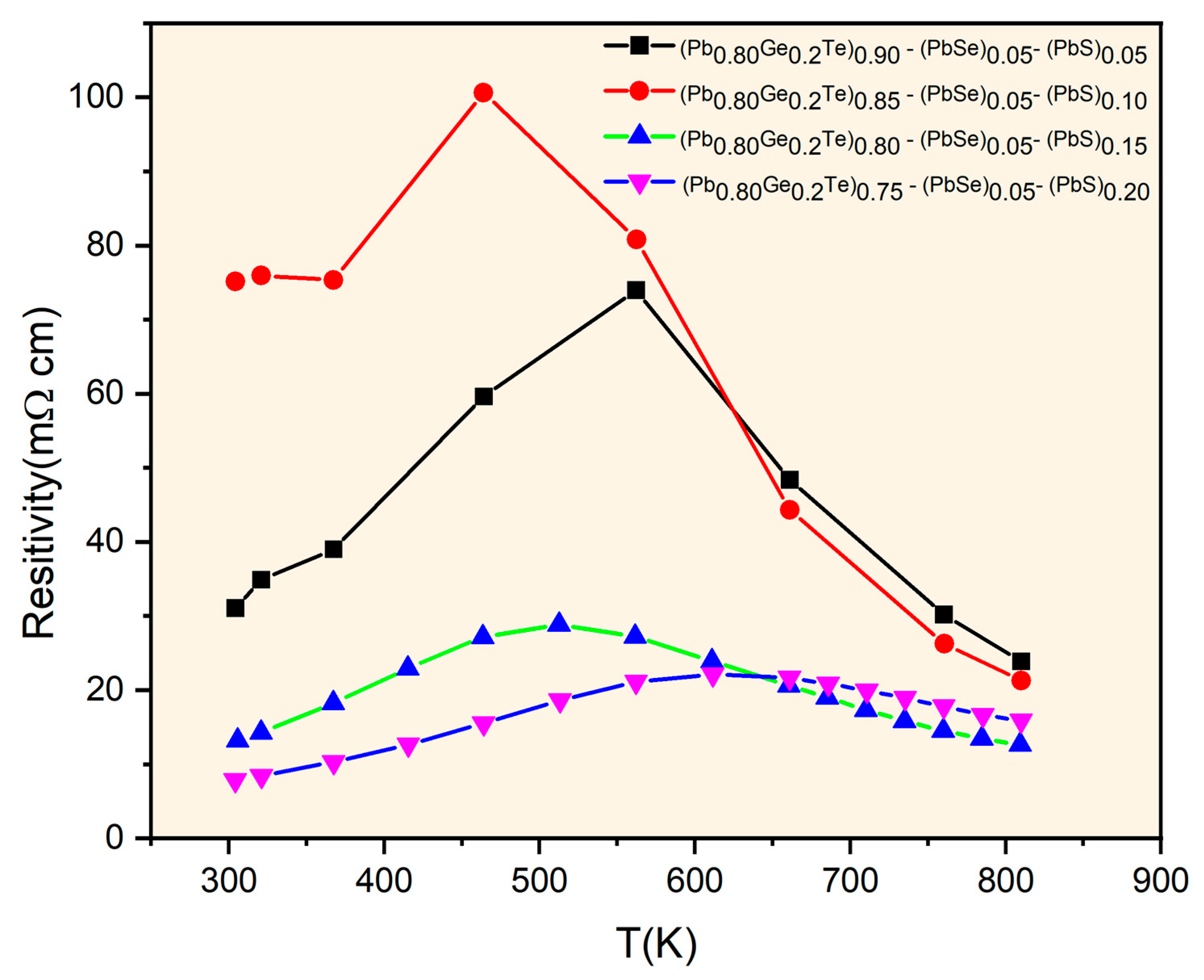 Materials 18 03232 g004