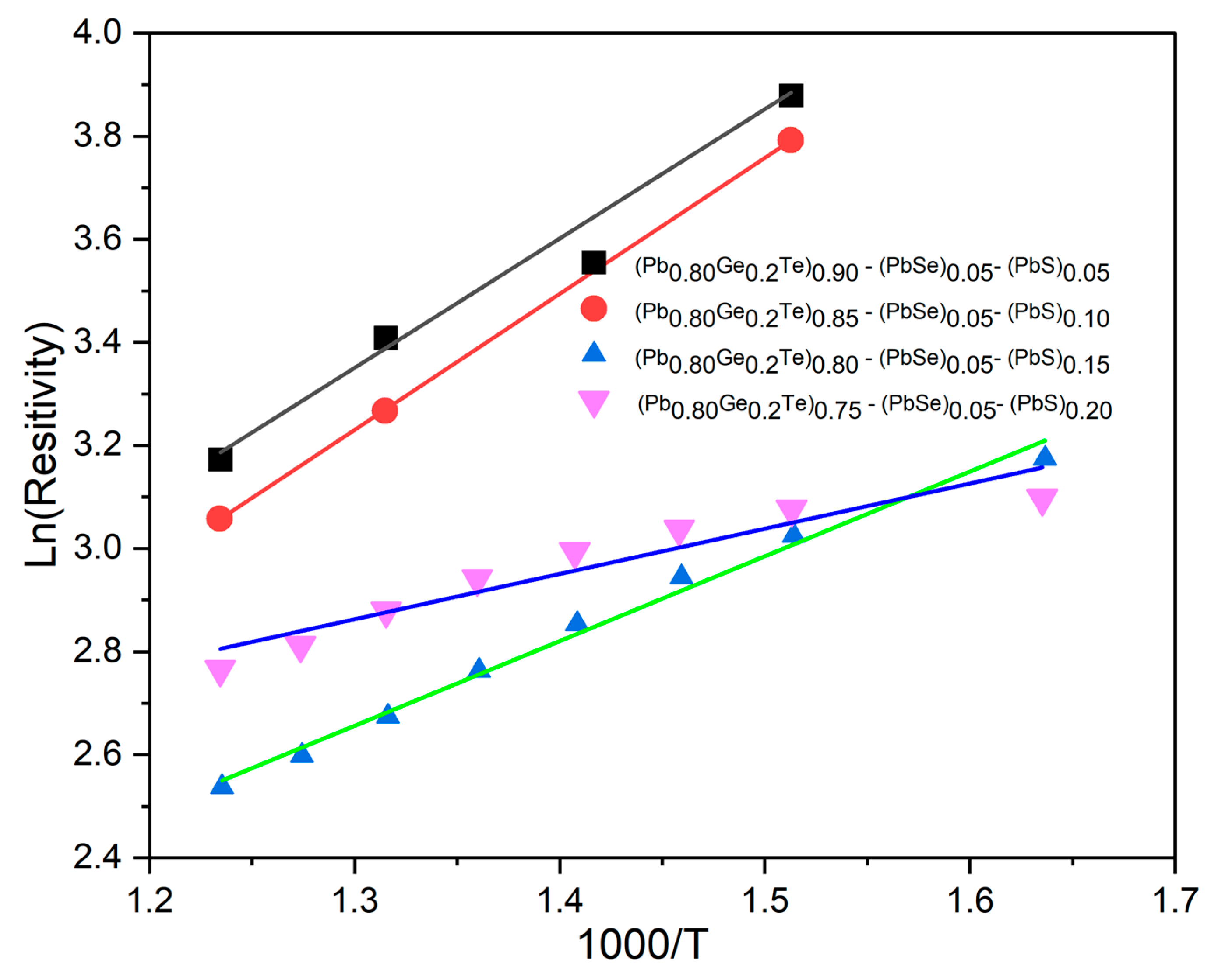 Materials 18 03232 g005