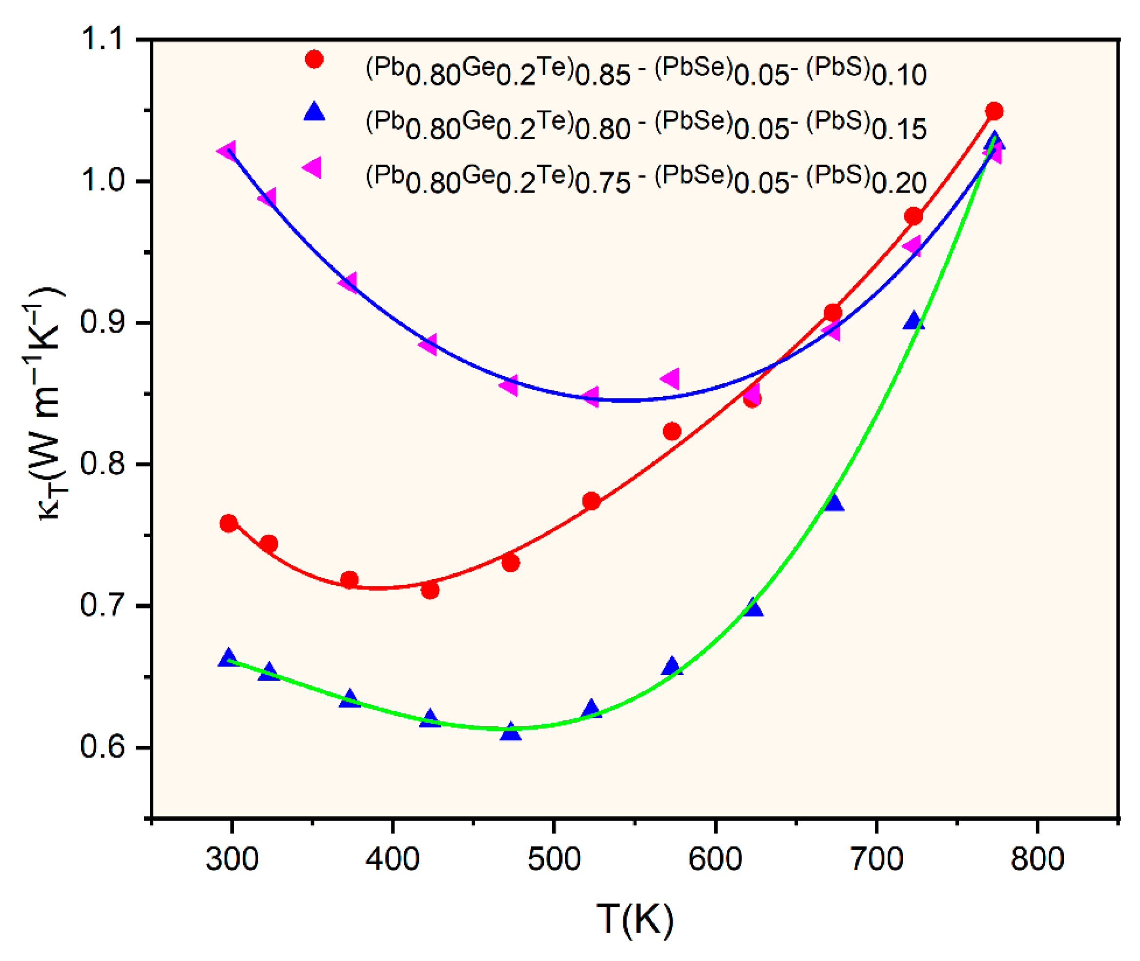 Materials 18 03232 g006
