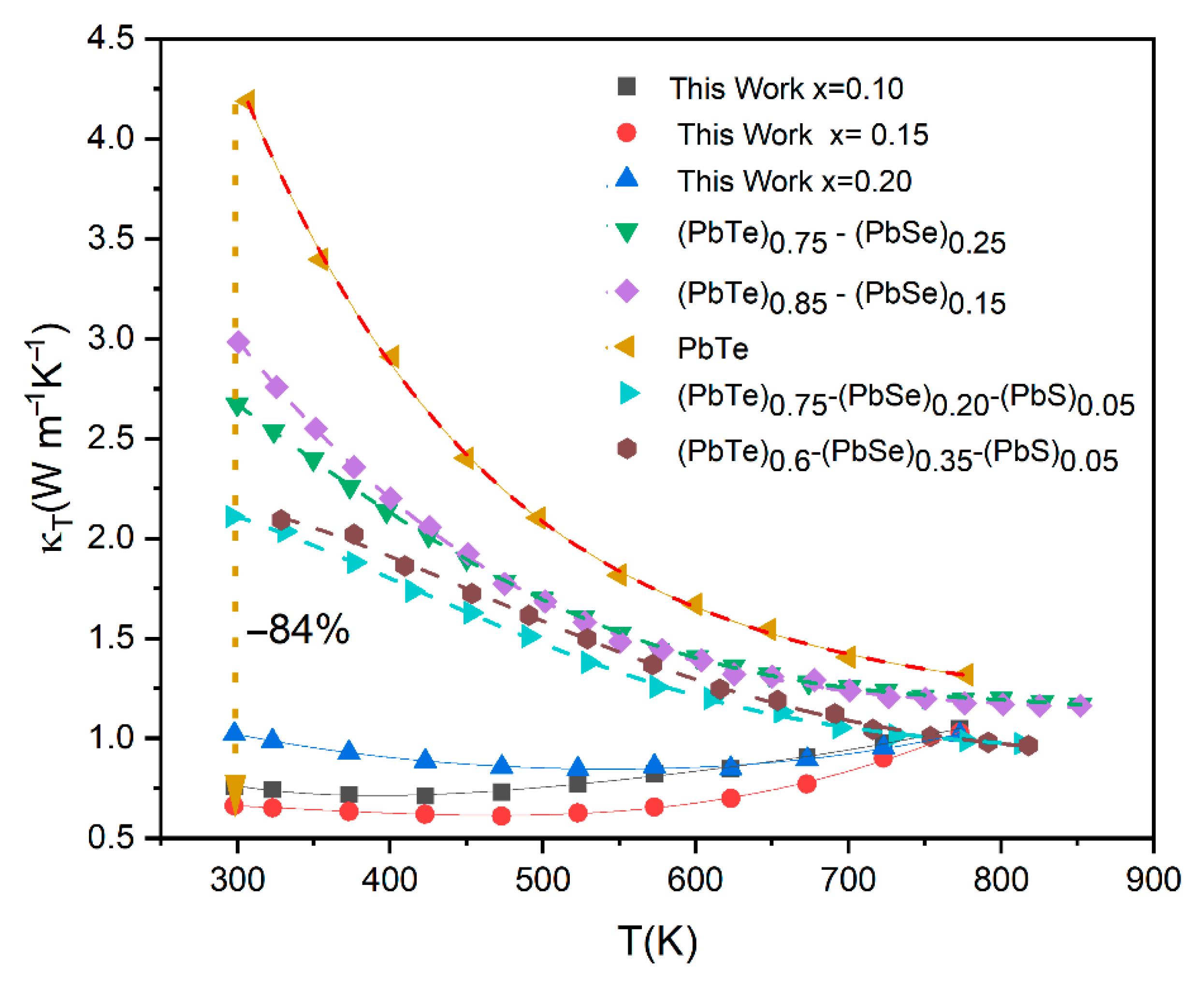 Materials 18 03232 g007