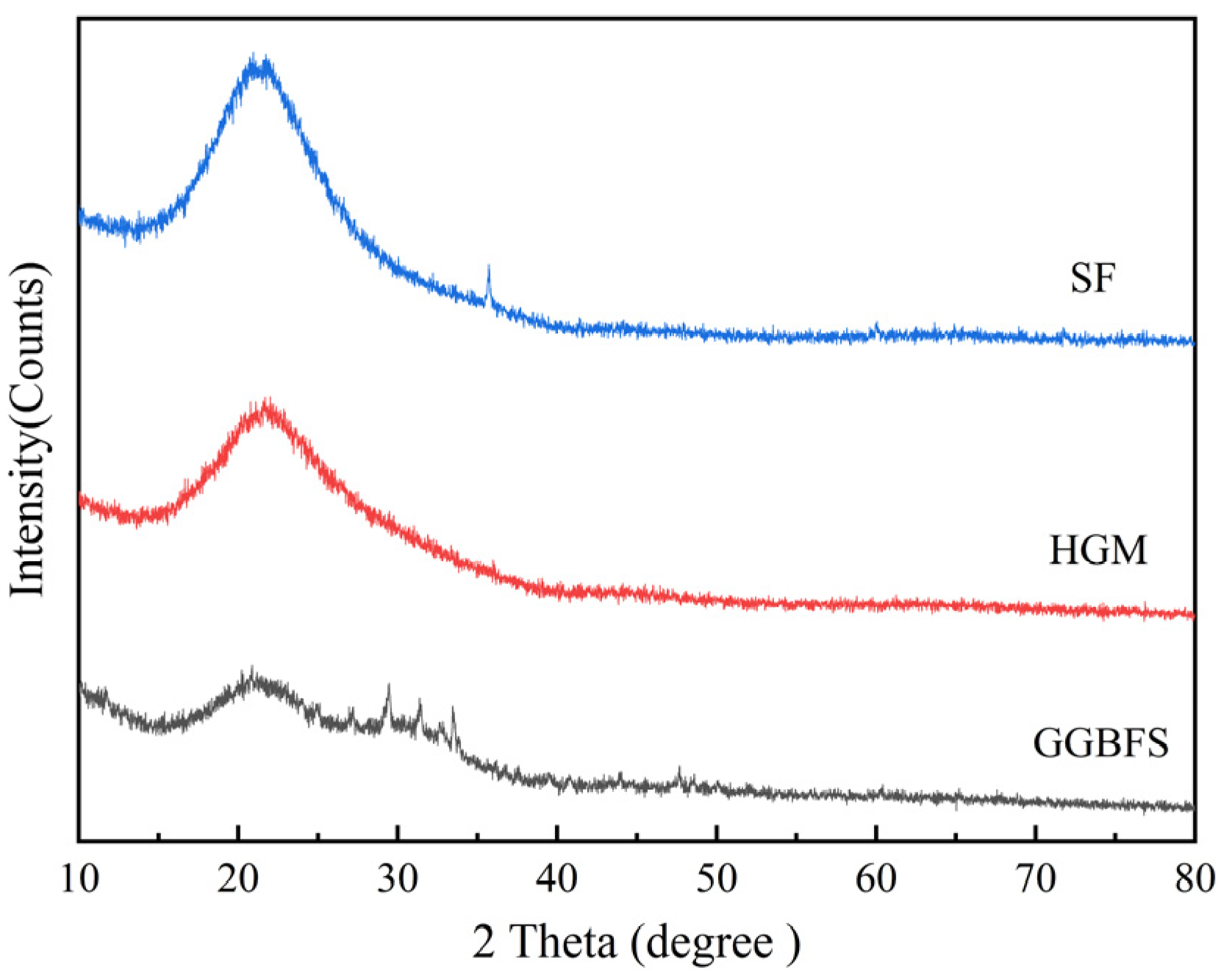 Materials 18 03233 g001