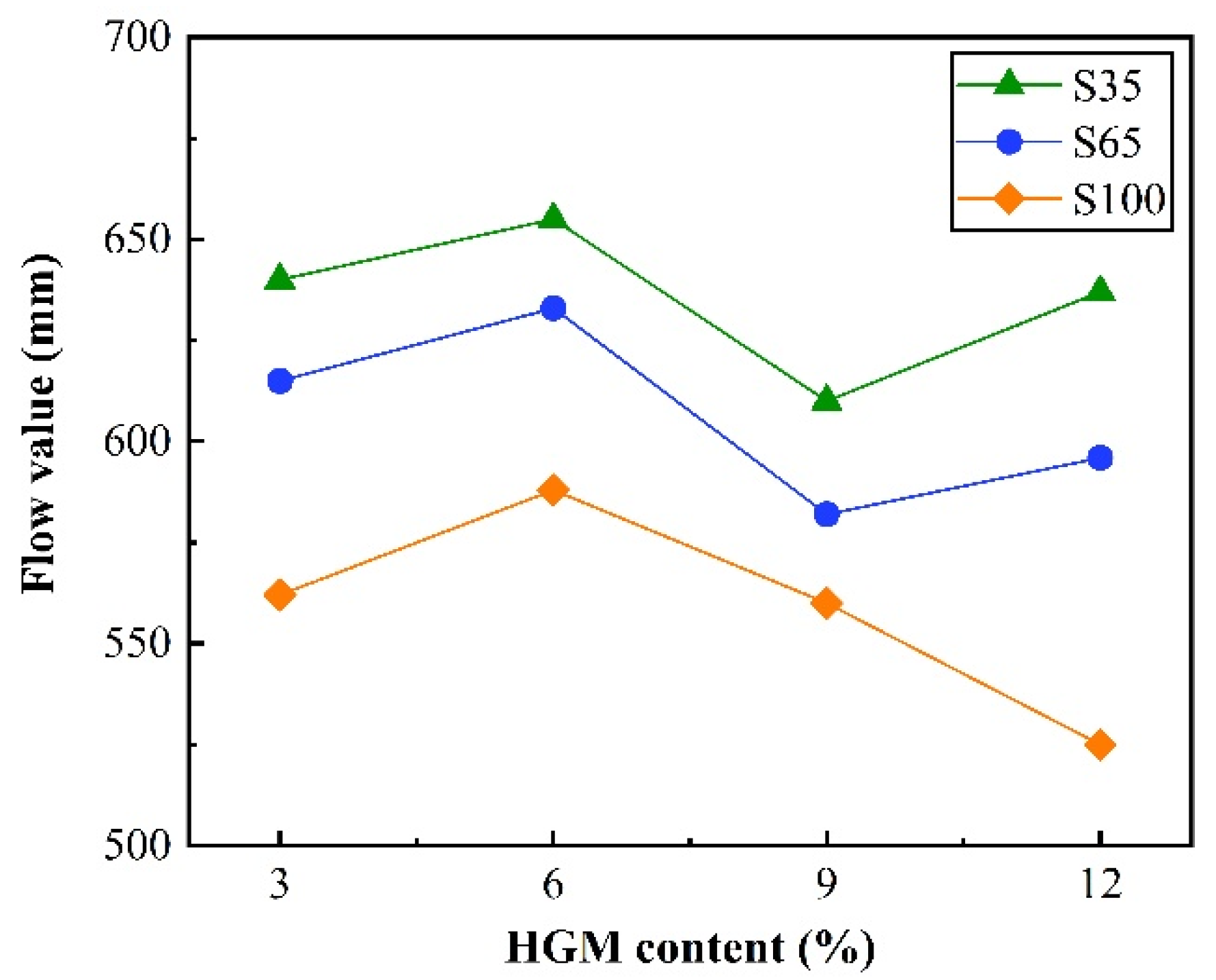 Materials 18 03233 g004