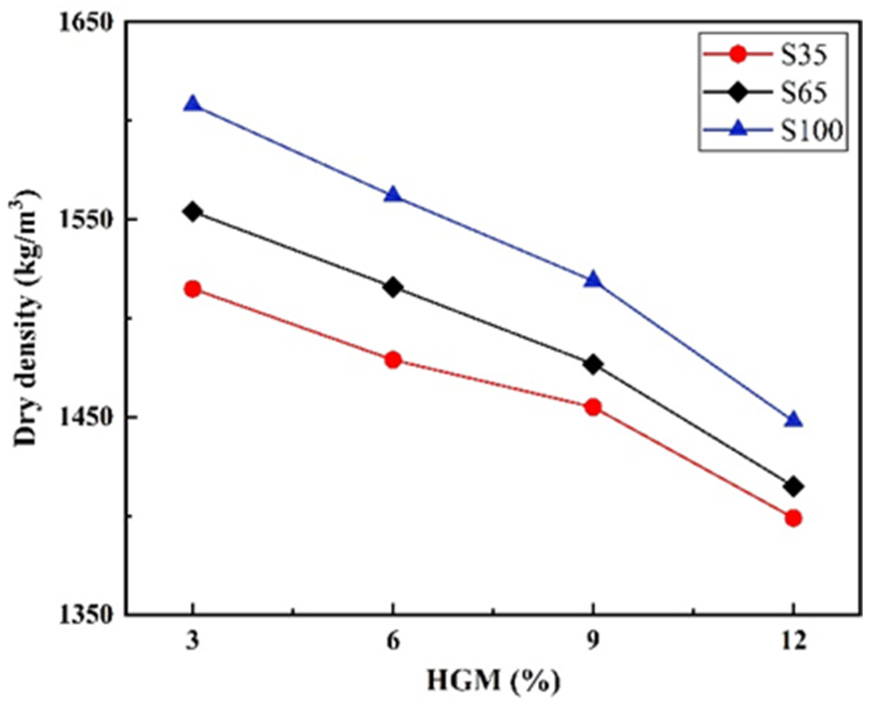 Materials 18 03233 g005