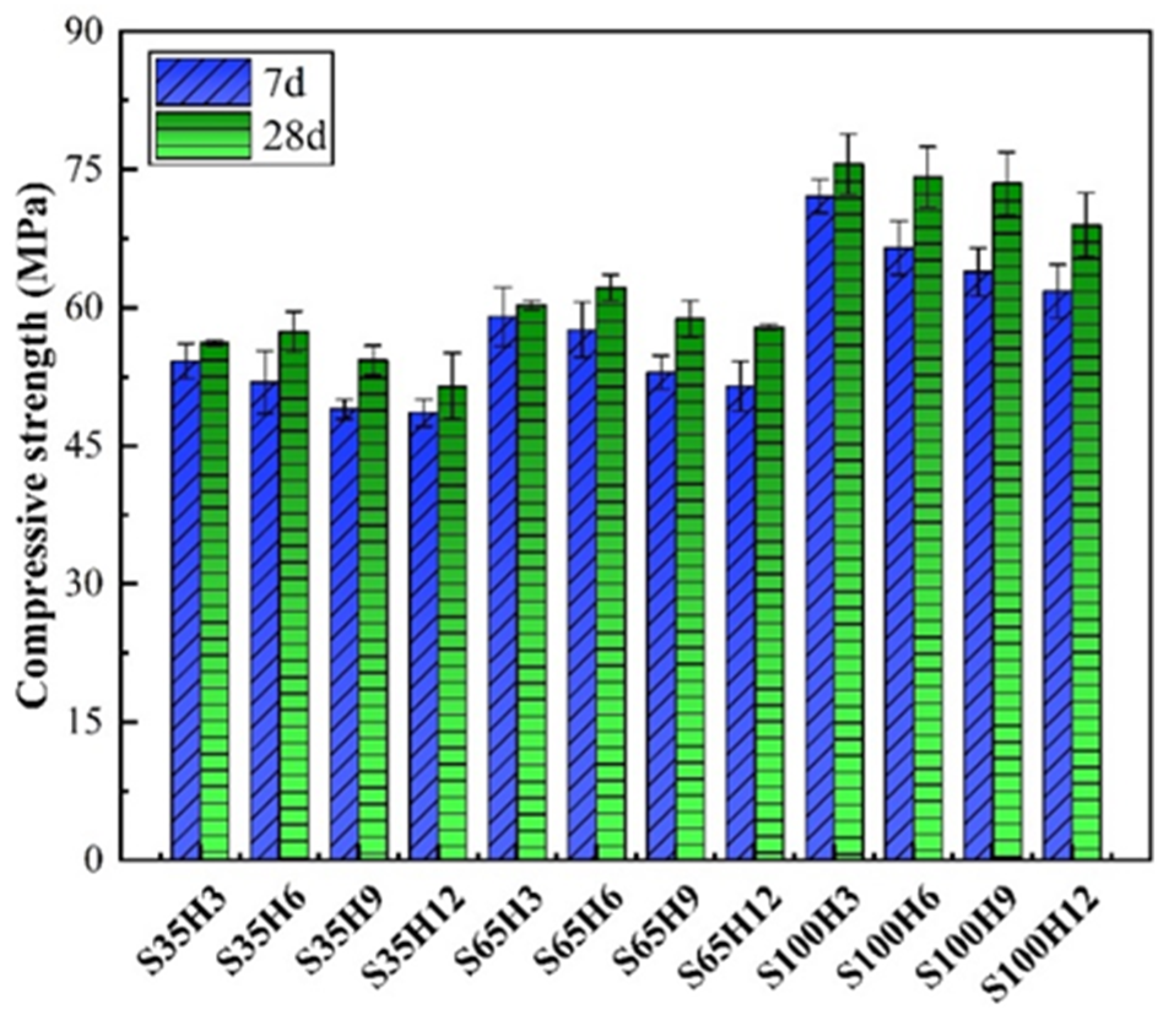 Materials 18 03233 g006
