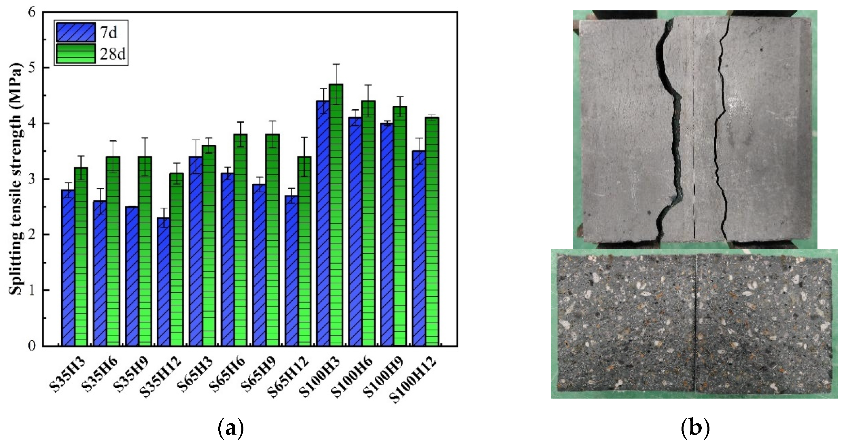 Materials 18 03233 g007
