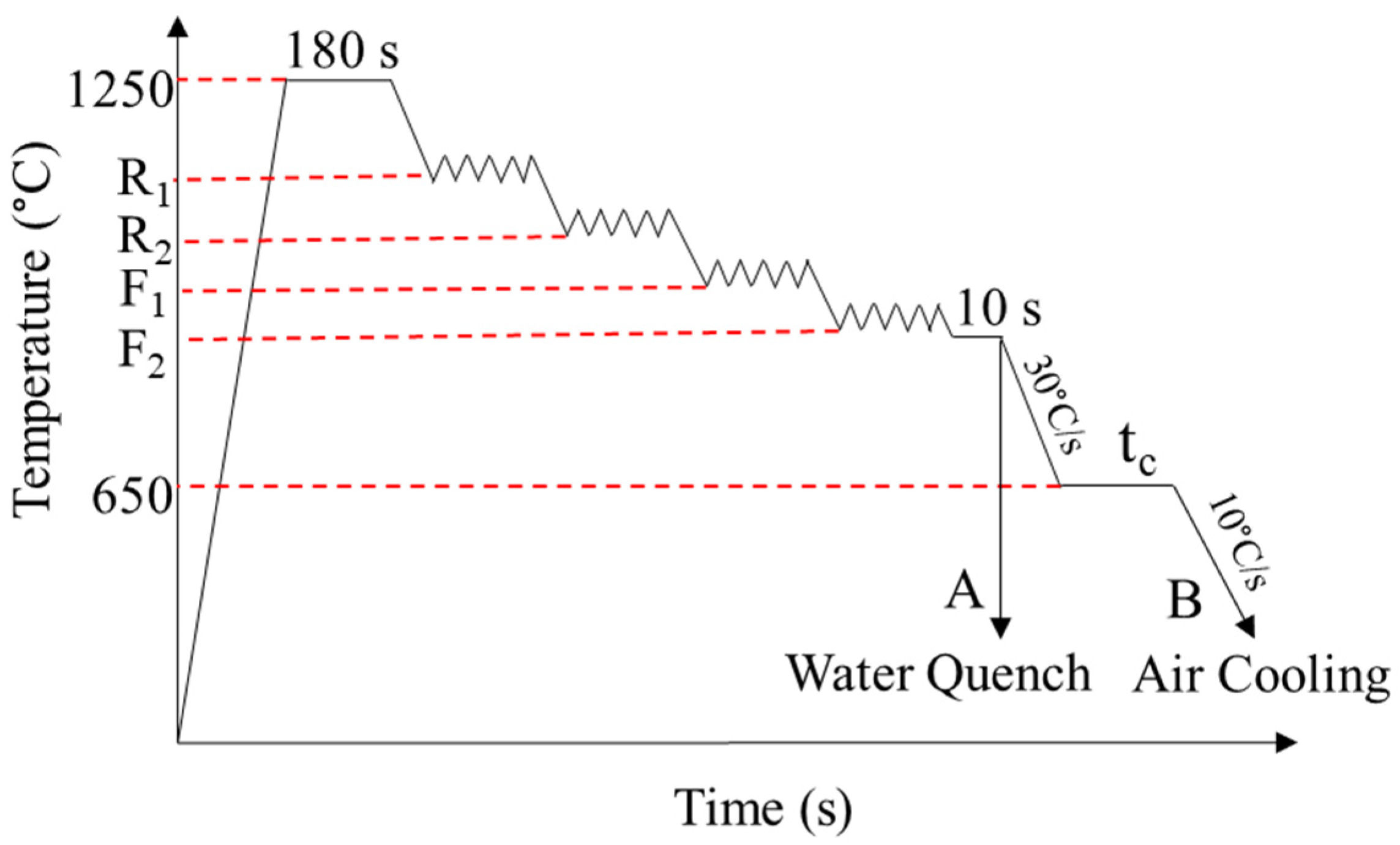 Materials 18 03234 g001