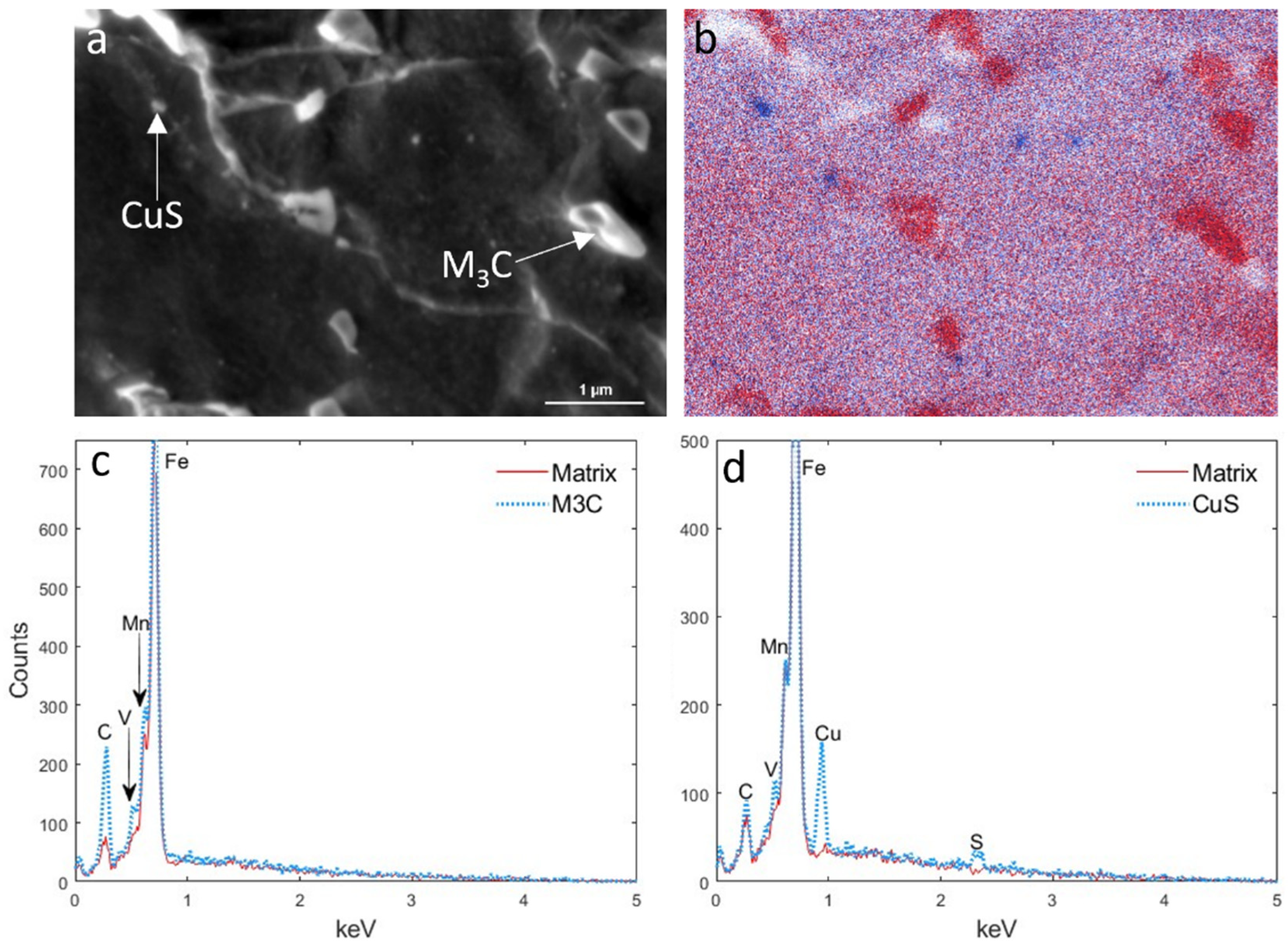 Materials 18 03234 g007