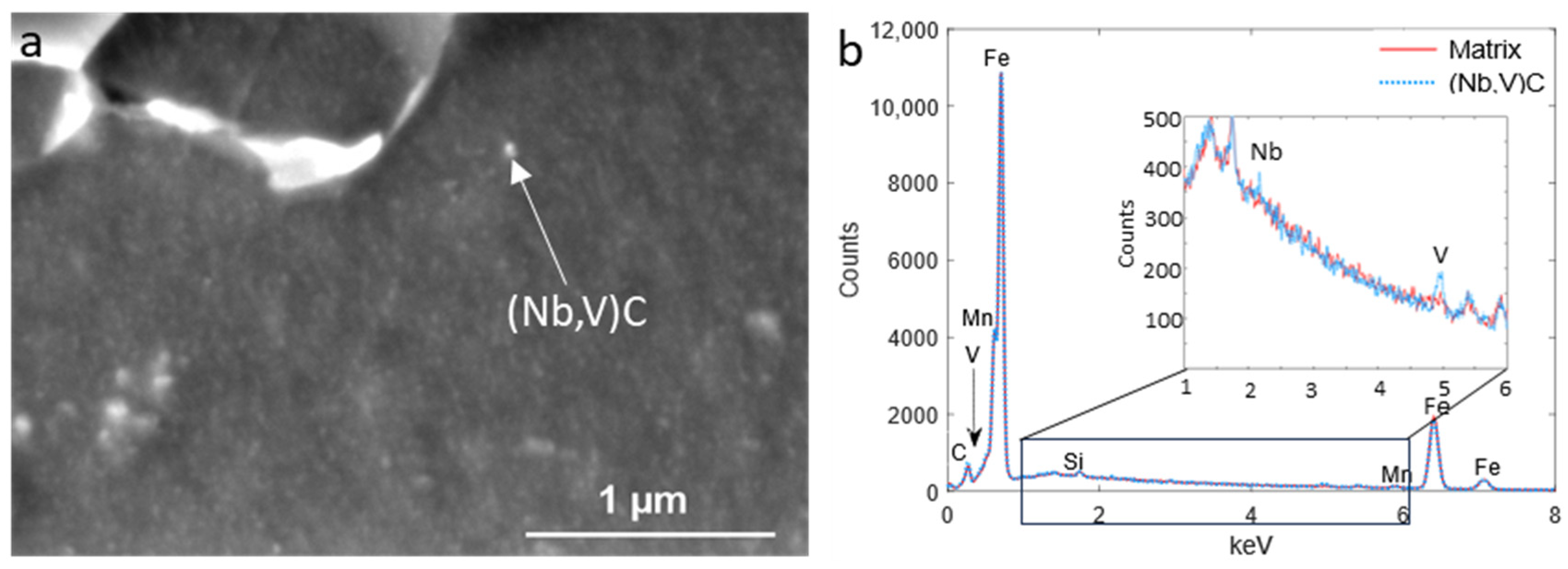 Materials 18 03234 g008