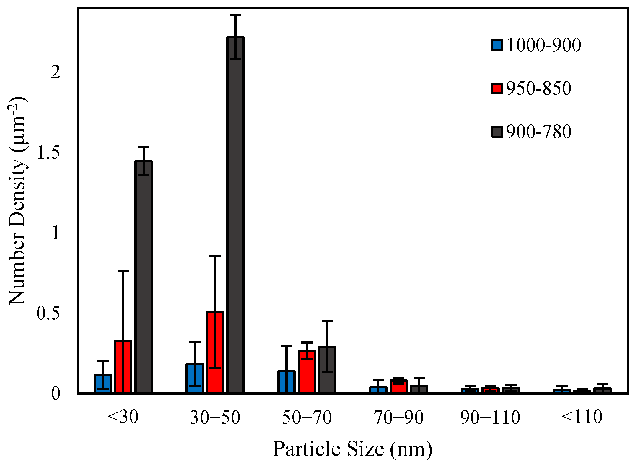 Materials 18 03234 g009