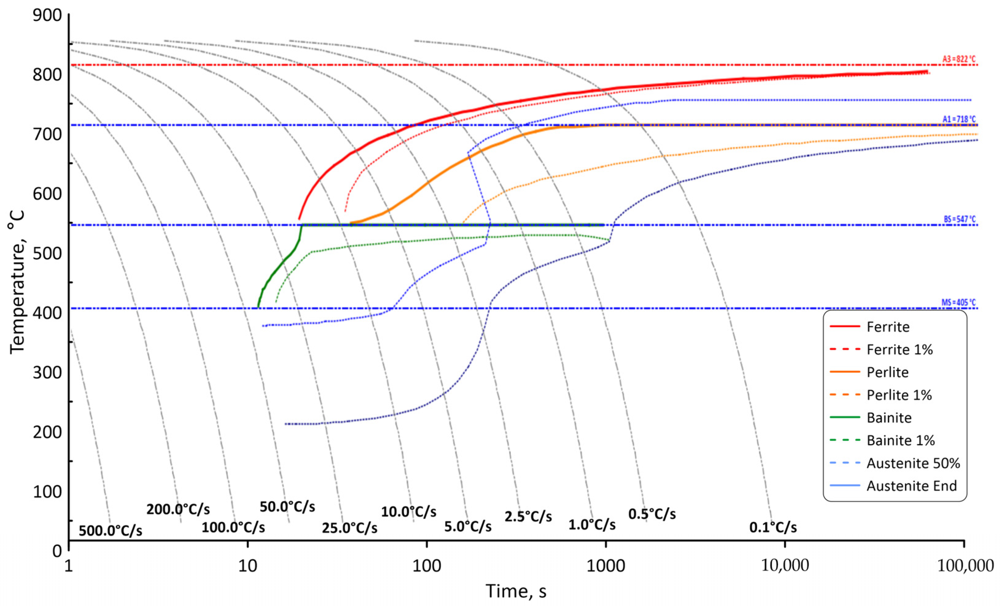 Materials 18 03237 g002