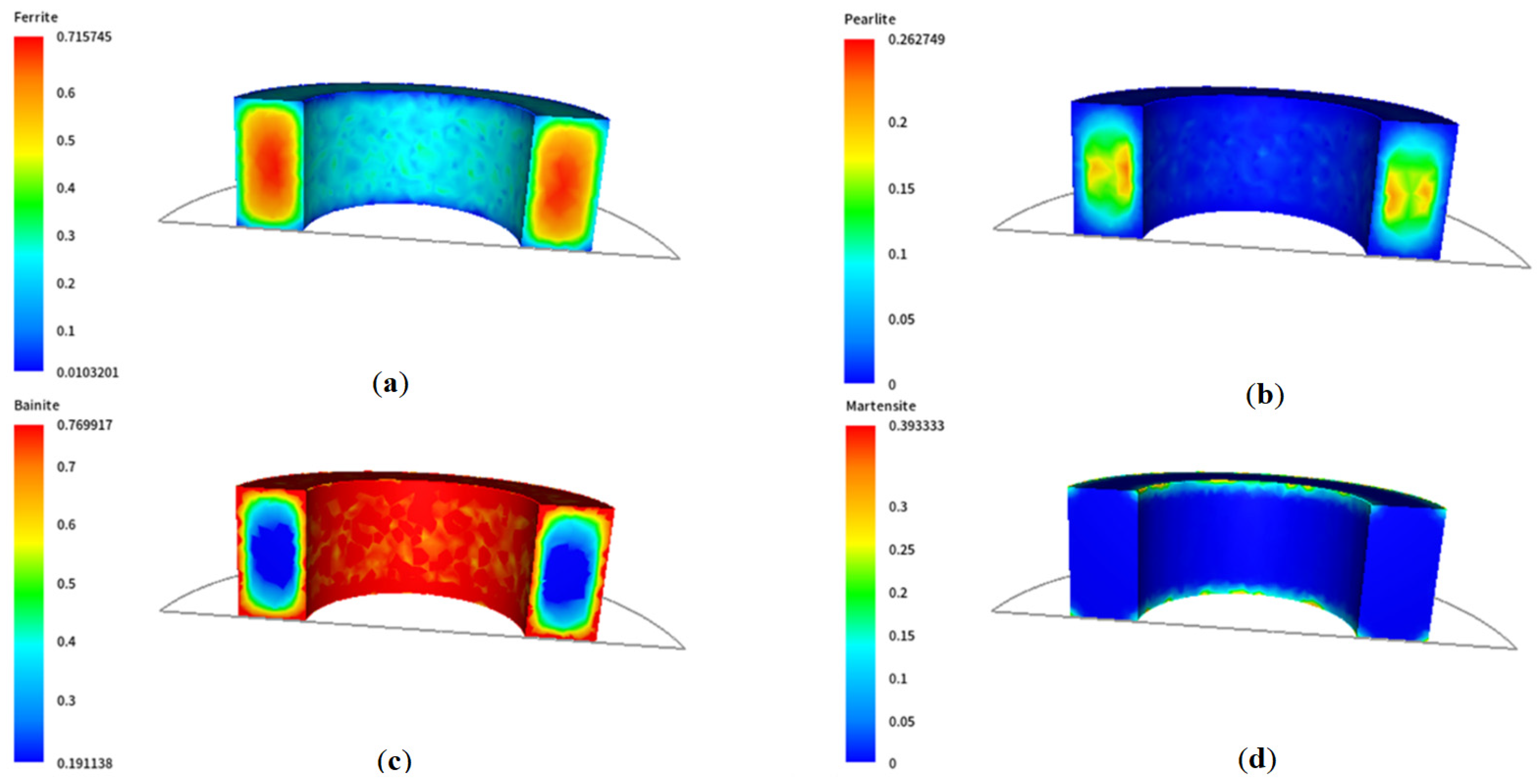 Materials 18 03237 g009