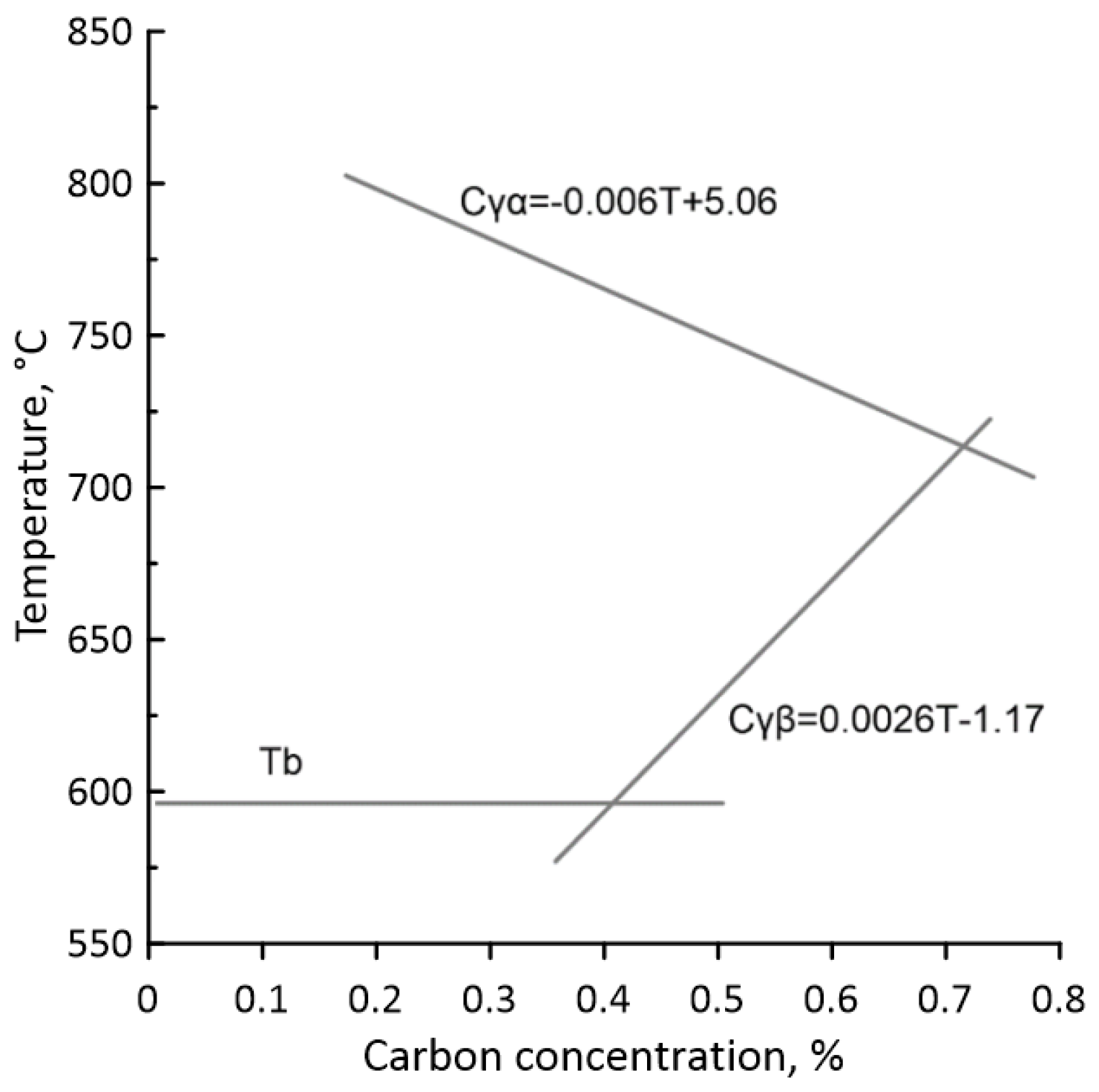 Materials 18 03237 g012