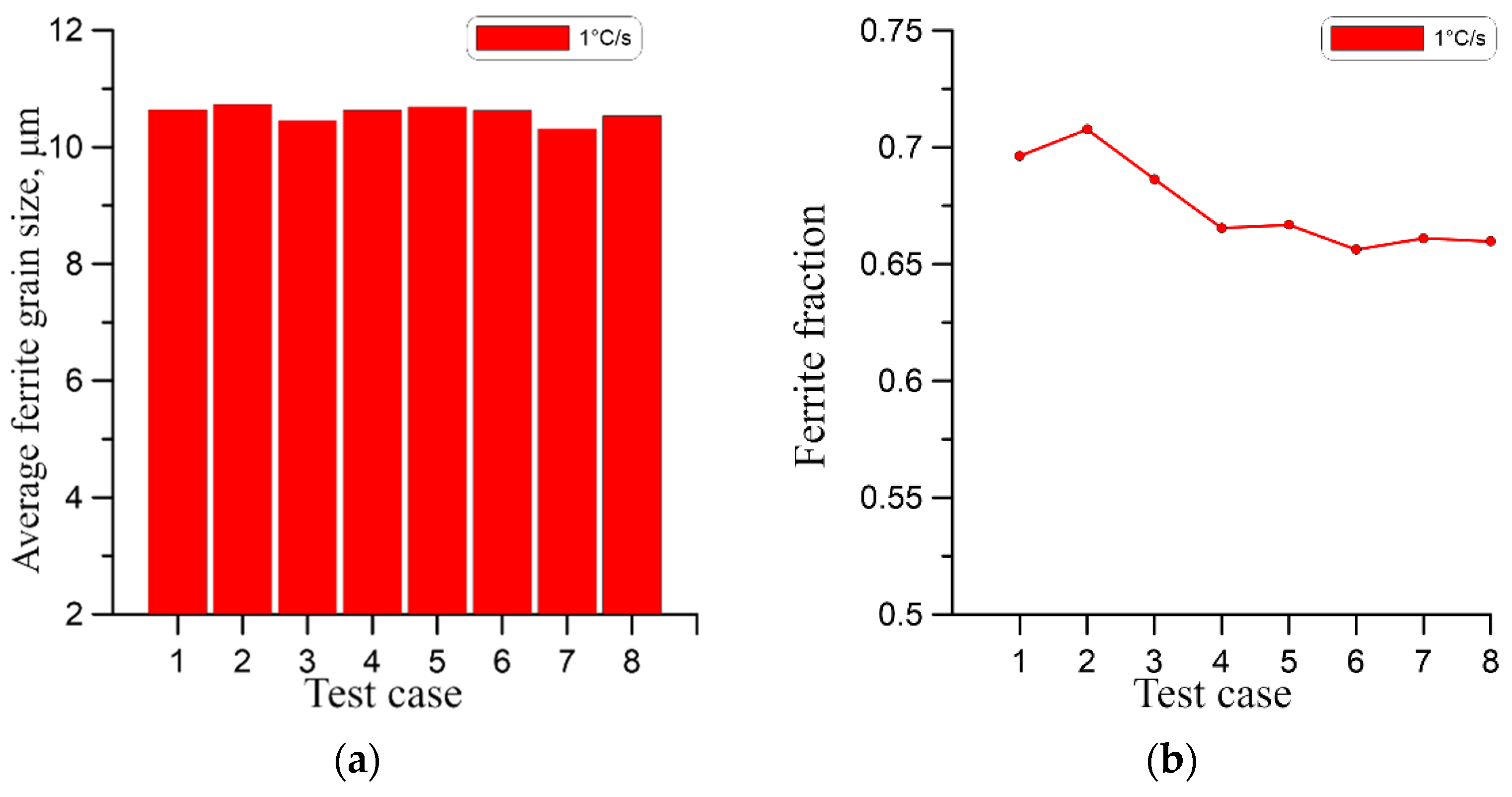 Materials 18 03237 g026