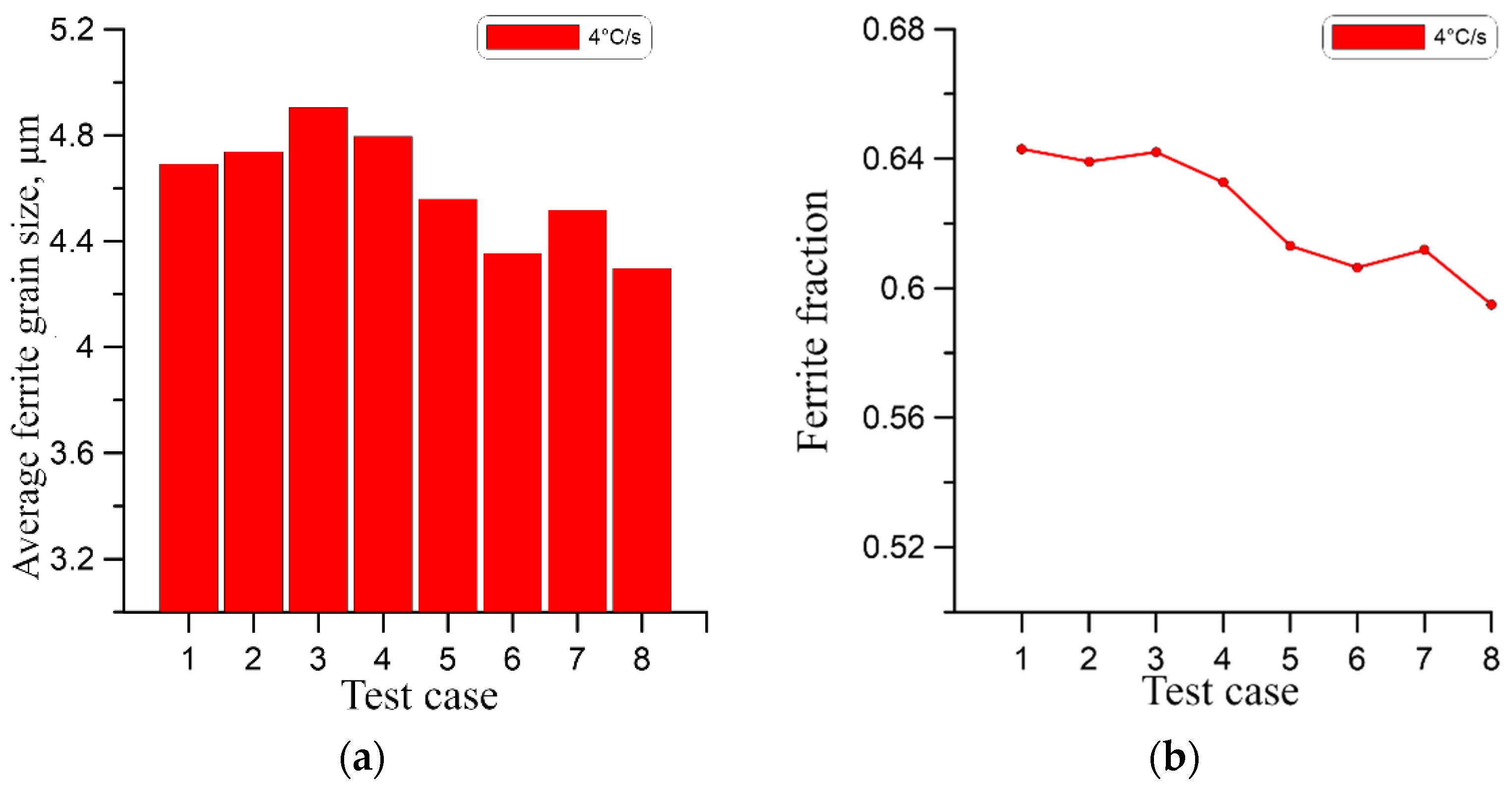 Materials 18 03237 g027