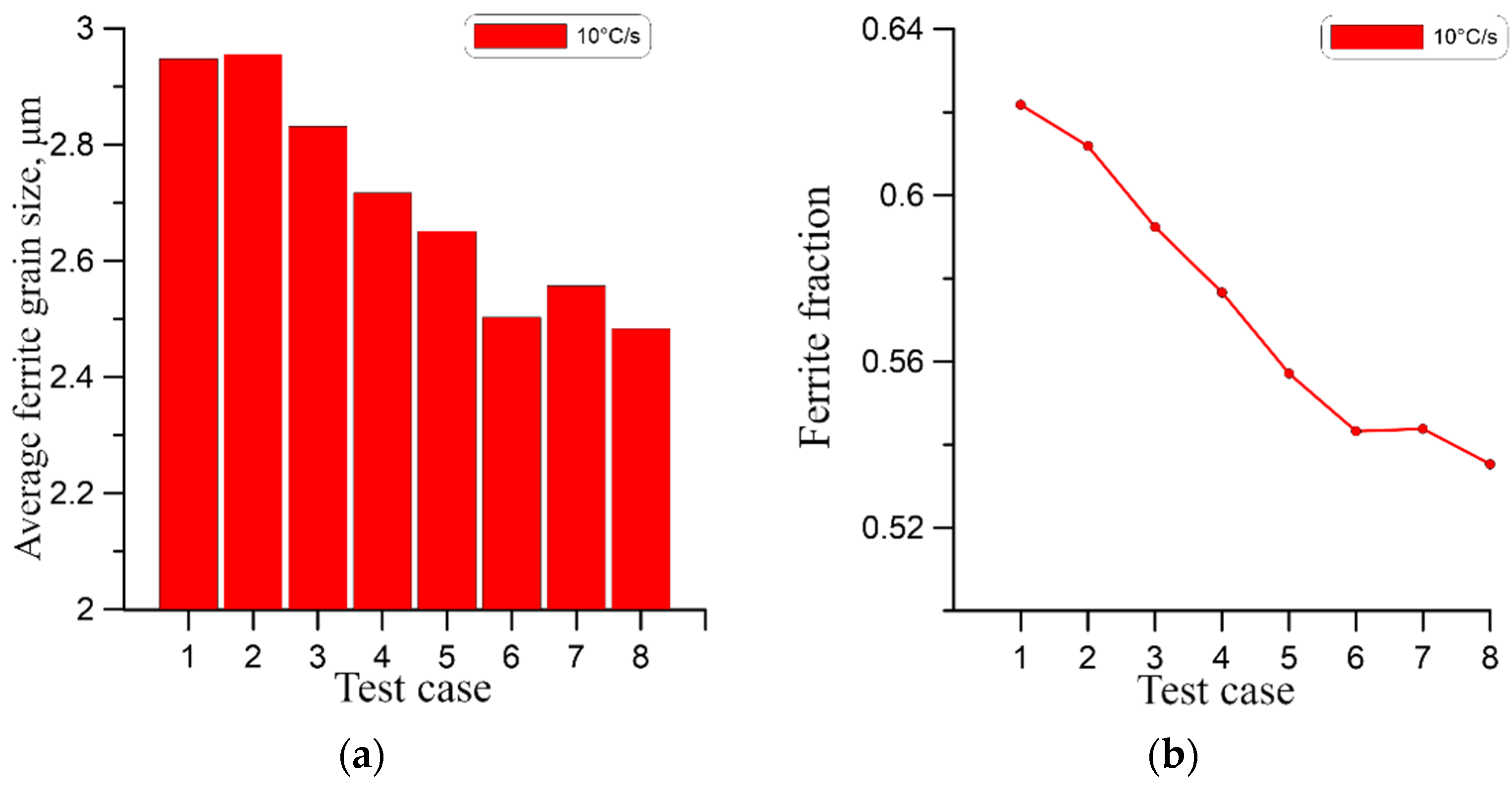 Materials 18 03237 g028